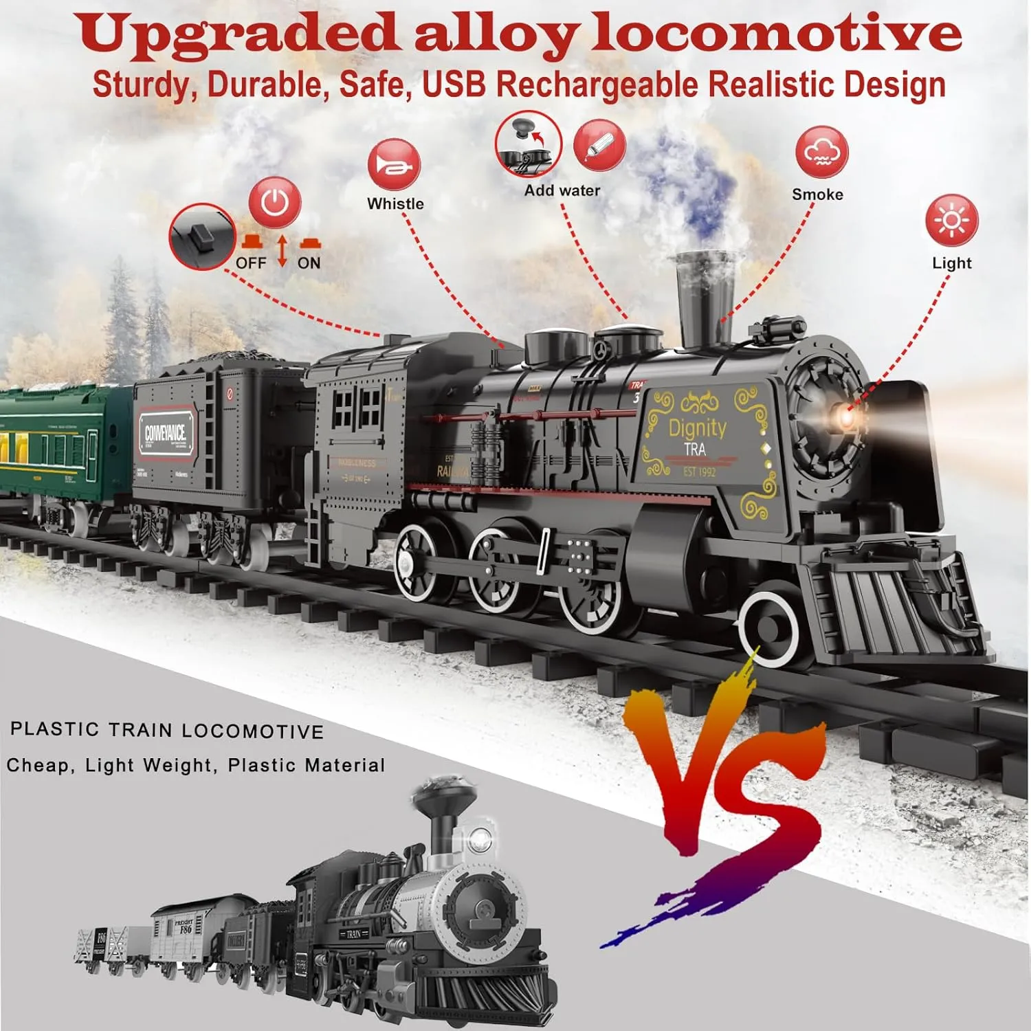 Electric Train Sets for Kids Metal Alloy Christmas Train Toys Steam Locomotive, Glowing Passenger Carriages, Luxury Tracks, Light & Sounds Rechargeable Birthday Gifts for Boys Girls Red Green …