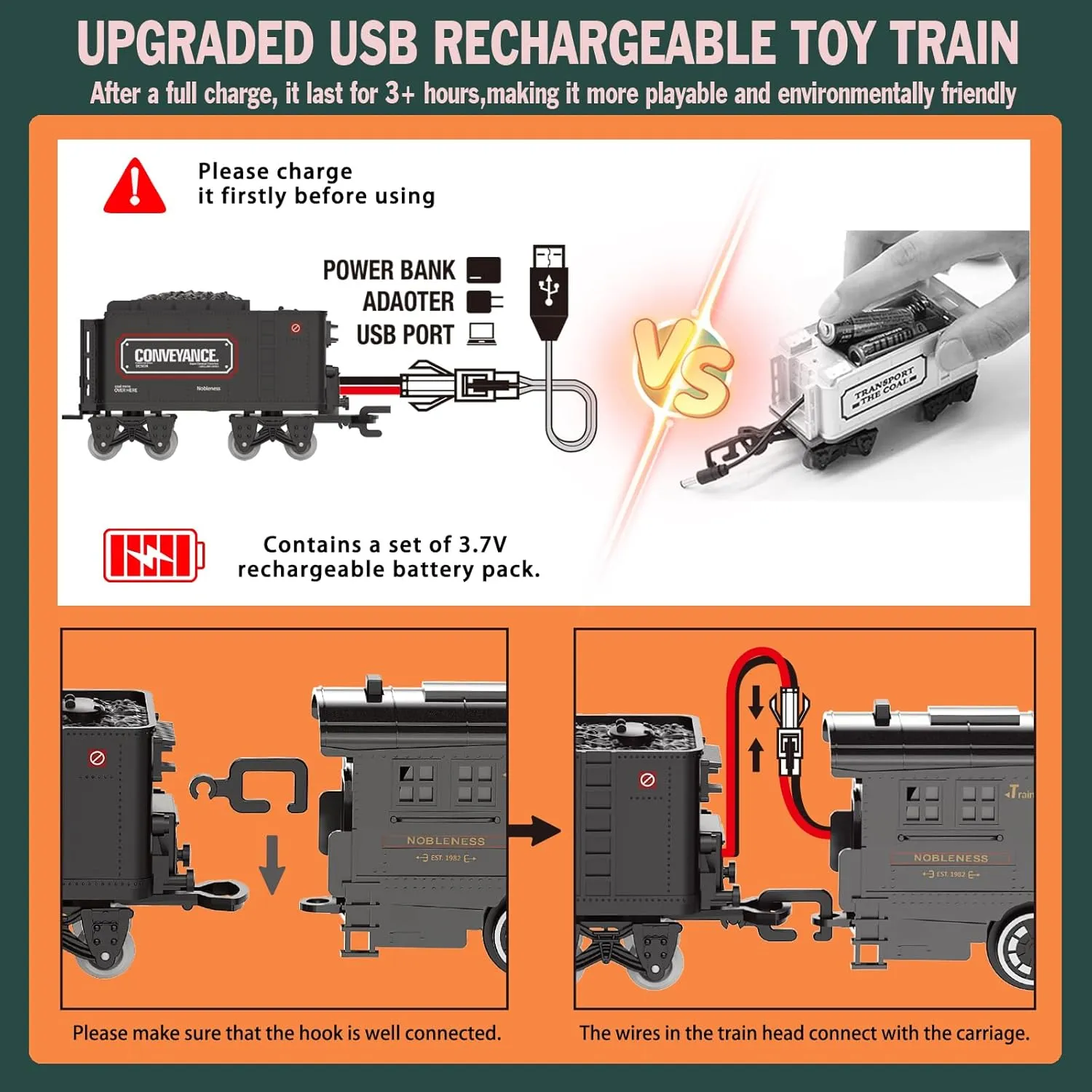 Electric Train Sets for Kids Metal Alloy Christmas Train Toys Steam Locomotive, Glowing Passenger Carriages, Luxury Tracks, Light & Sounds Rechargeable Birthday Gifts for Boys Girls Red Green …