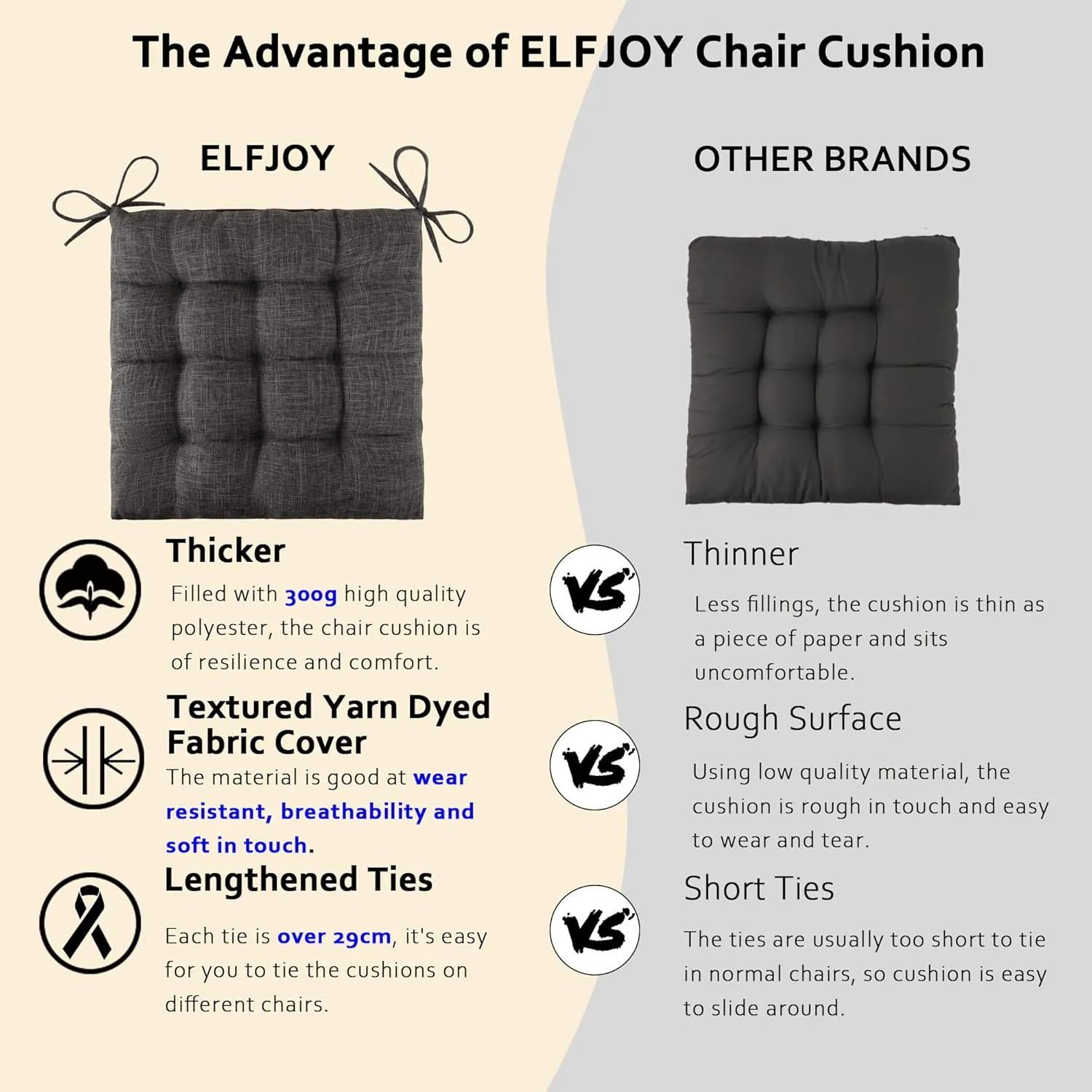 ELFJOY 4 Pack Chair Cushions for Dining Chairs Chair Pads Cushion for Kitchen Office Tufted Textured Square Seat Cushion with Ties (16" Dark Grey)