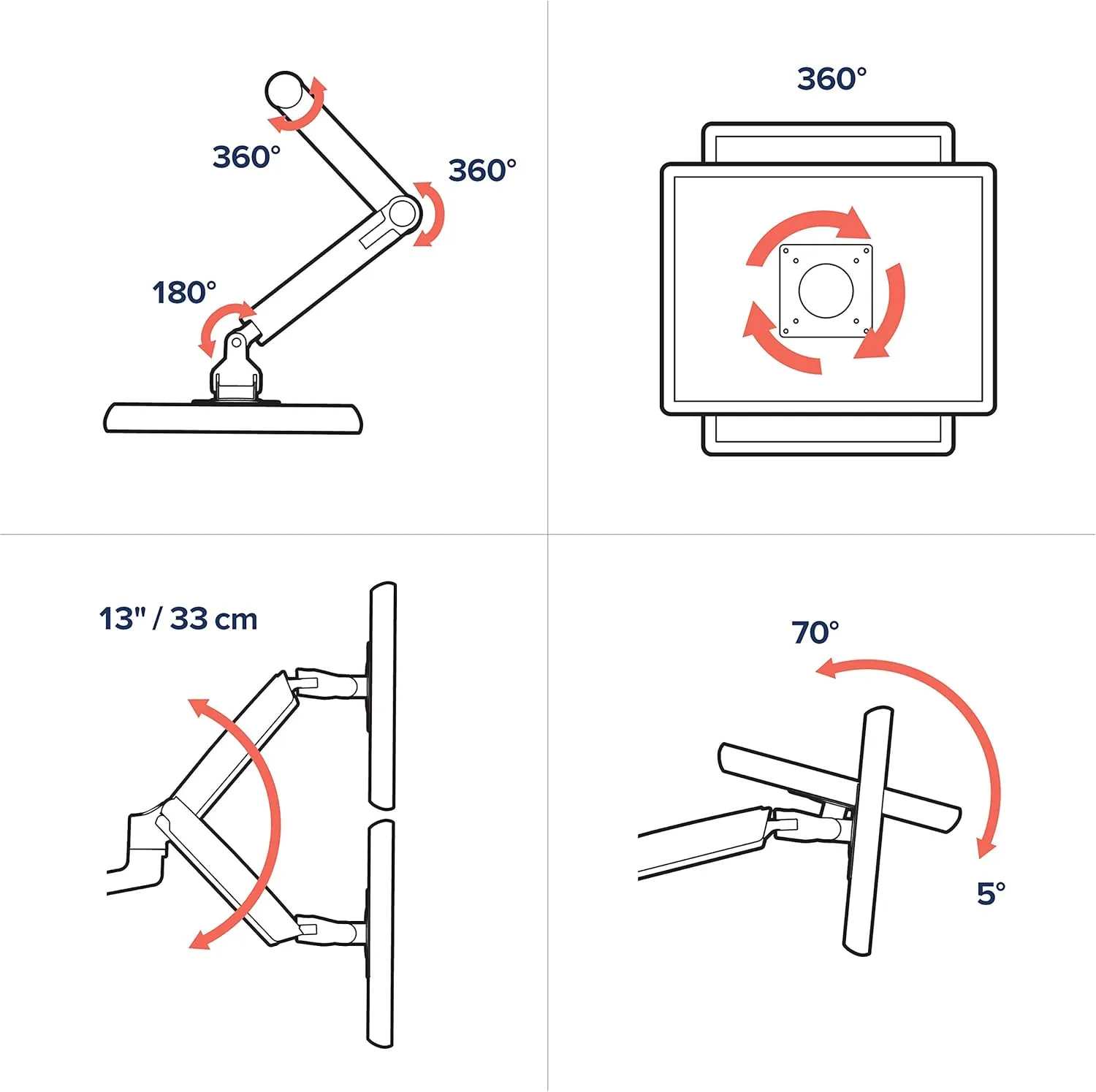 Ergotron – LX Vertical Stacking Dual Monitor Arm, VESA Desk Mount – for 2 Monitors Up to 24 Inches, 7 to 20 lbs Each – Matte Black