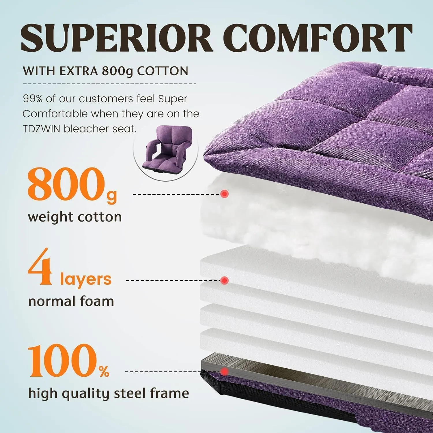 Extra Wide Stadium Seats with Back Support, Bleacher Chairs with Back and Cushion, 6 Reclining Positions, Stadium Chair Bleacher Seat with Armrests for Sport Events, Camping, Concerts (Purple, 25")