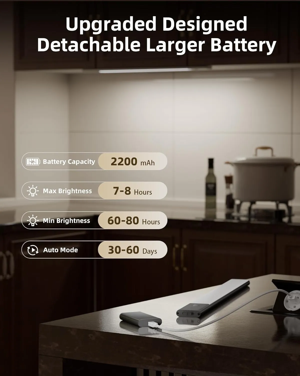 EZVALO Under Cabinet Lighting, 2-Pack Motion Sensor Lights with 3 Detachable Batteries, 76 LED Dimmable Closet Lights, 3 Color Temps, Under Counter Lights for Kitchen, Pantry, Wardrobe