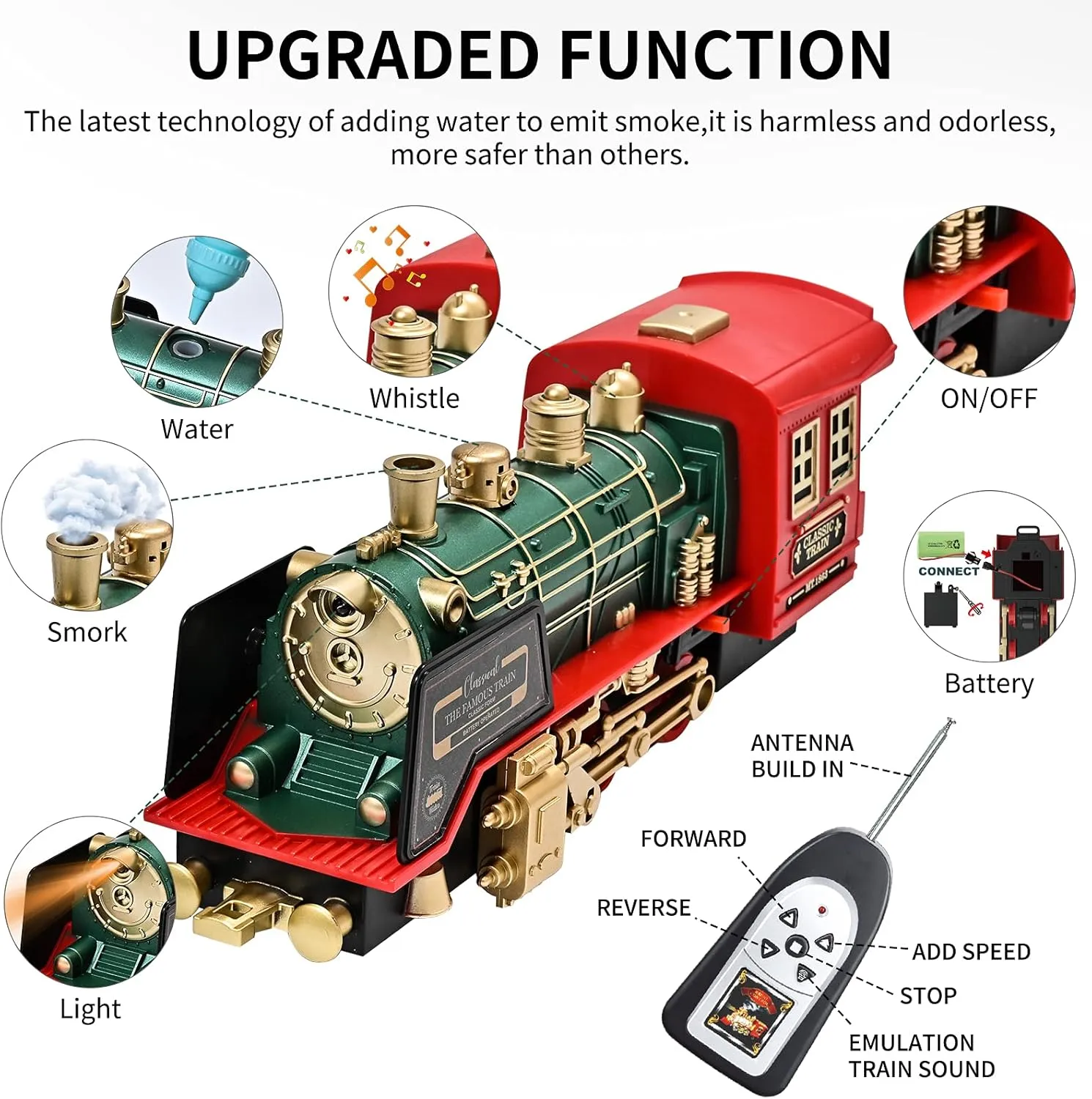 FANL Train Set with Remote Control - Christmas Train Toys - Steam Locomotive Engine, Cargo Car and Train Tracks - Rechargeable Electric Train Toy Gift Toys for Age 3 4 5 6   Kids.