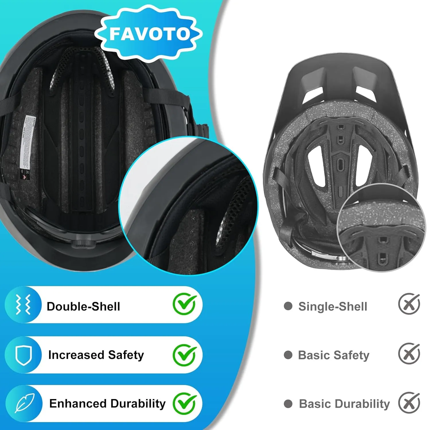 Favoto Smart Bike Helmet with Light – Dual Shell CPSC Certified Ebike Helmet with Turn Signals for Road Cycling City Commuting, Adjustable Fit for Adults Men Women