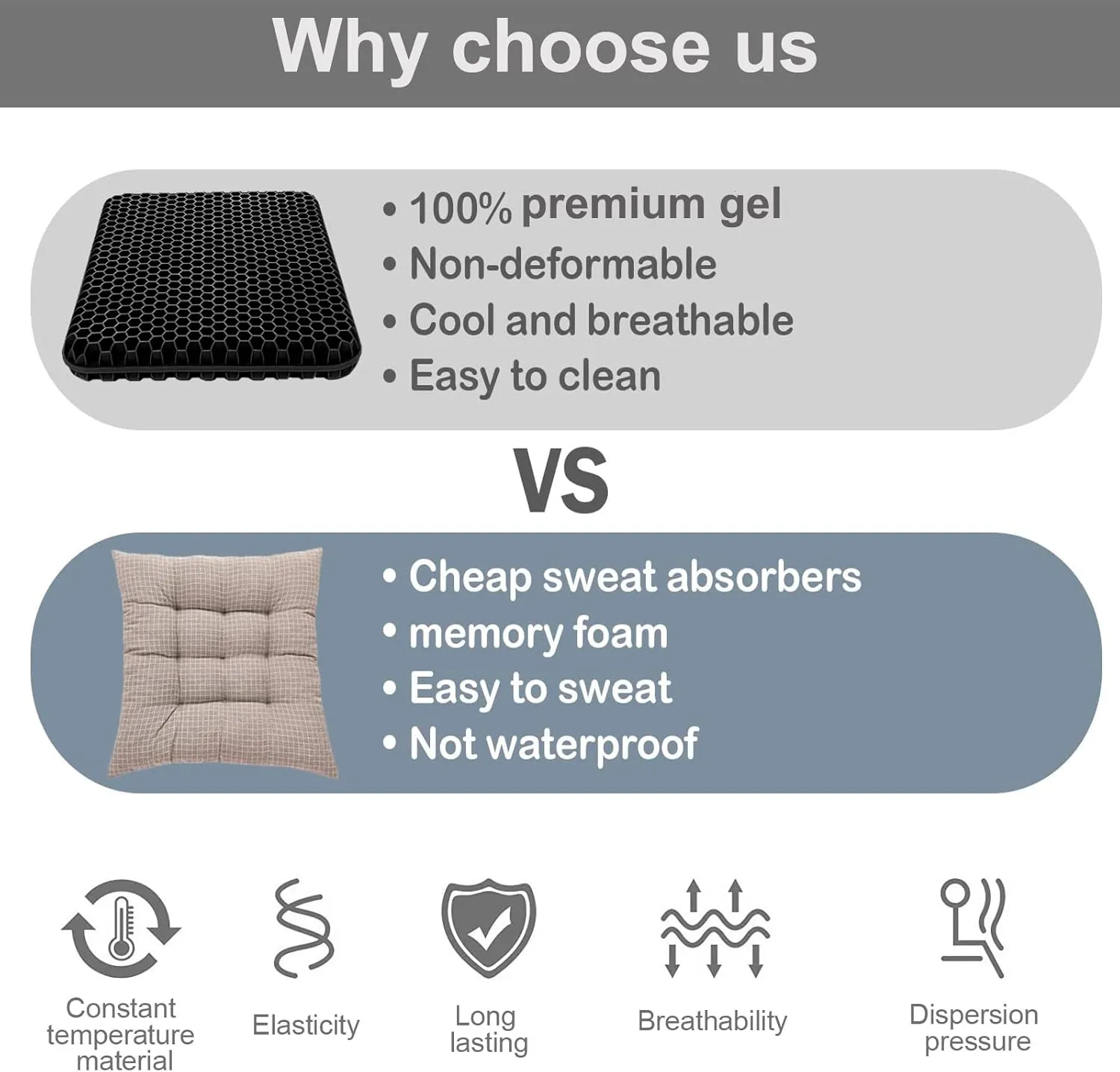 Gel Seat Cushion for Long Sitting Pressure Relief - Wheelchair Cushions for Pressure Sores - Coccyx, Sciatica & Tailbone Pain Relief Cushion - Non-Slip Butt Pillow for Office, Home, Car (Black)