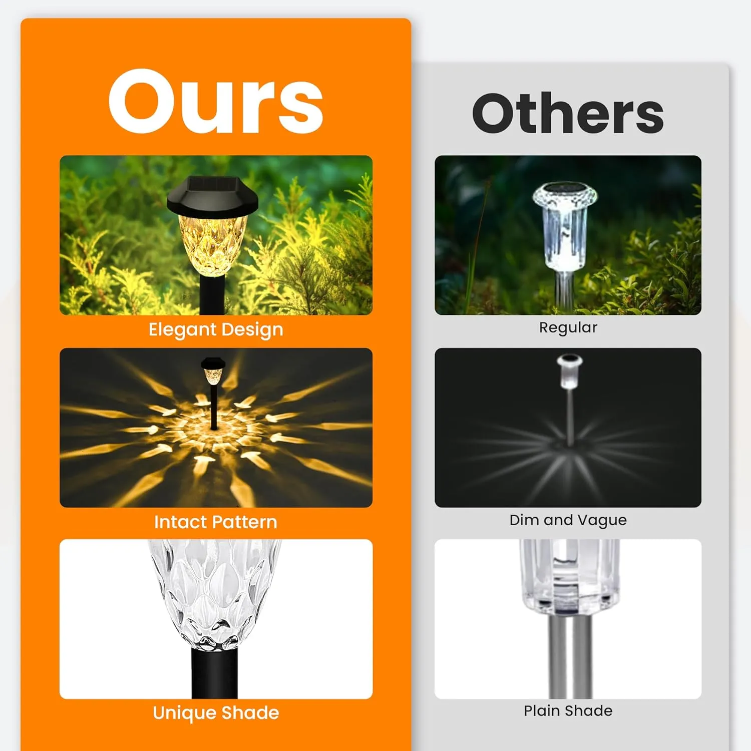GIGALUMI 8 Pack Solar Lights Outdoor, Solar Pathway Lights with Great Pattern, Waterproof Auto On/Off Solar Powered Light for Outside Yard Garden Walkway Driveway Lawn Pathway