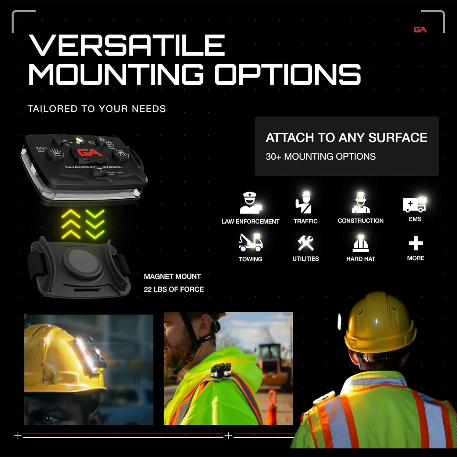 Guardian Angel Elite Series Safety Light - (White Front & Green Rear) - Rechargeable, Magnetic, Hands-Free, Wearable & Mountable LED Flashlight for Construction, Roadside, Towing & Industrial PPE