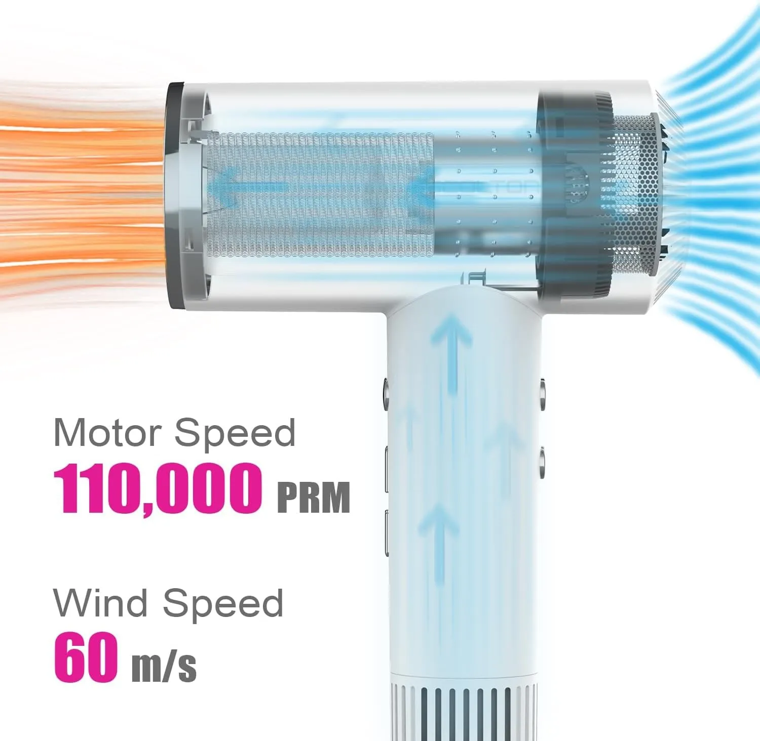 Hair Dryer, Fast Drying Blow Dryer with Magnetic Nozzle,110,000RPM Brushless Motor, High Speed Low Noise, Ionic No Heat Damage, for Travel, Home, Gift (White)