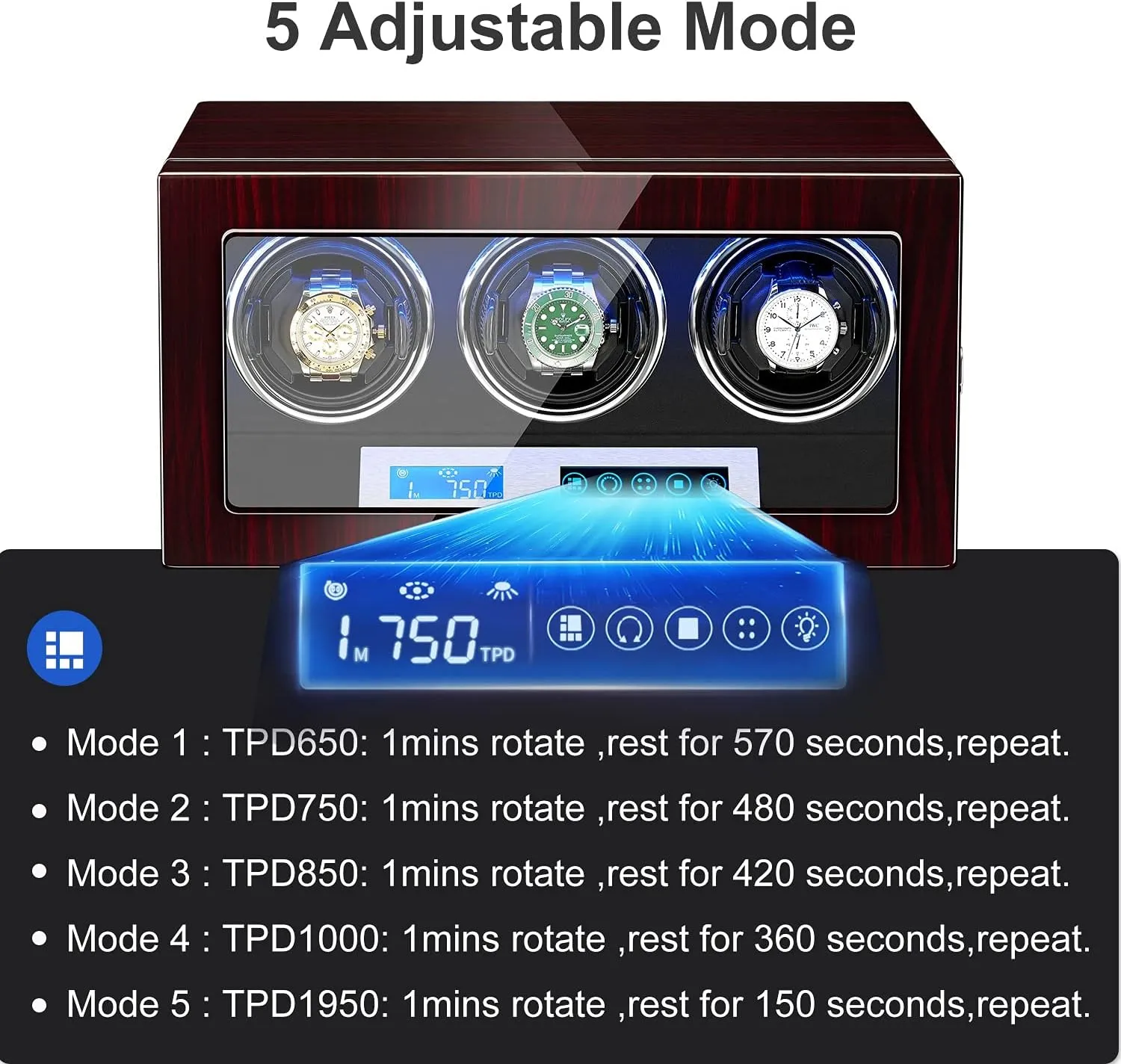 High End Automatic Watch Winder Watches with Touch Screen LED Lighting LCD Digital Display Adjustable Watch Pillows Motor Lady and Man Watch Display Case (3 0)