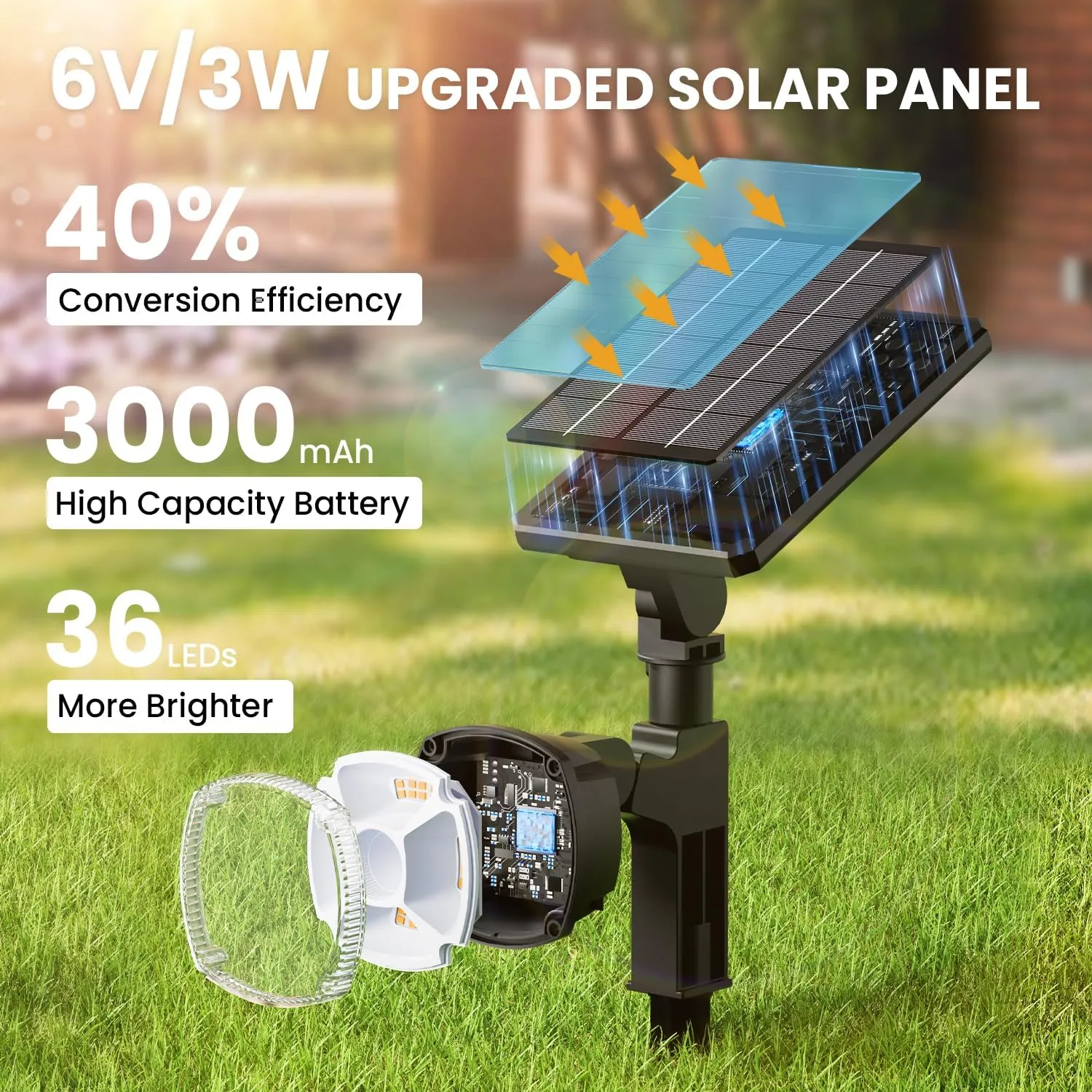 HIGH-Power Solar Spot Lights - 4 Pack, 36 LED/3 Modes/360, Auto On/Off, IP67 Waterproof, 2-in-1 Wall Lights for Outdoor Tree Garden Pathway