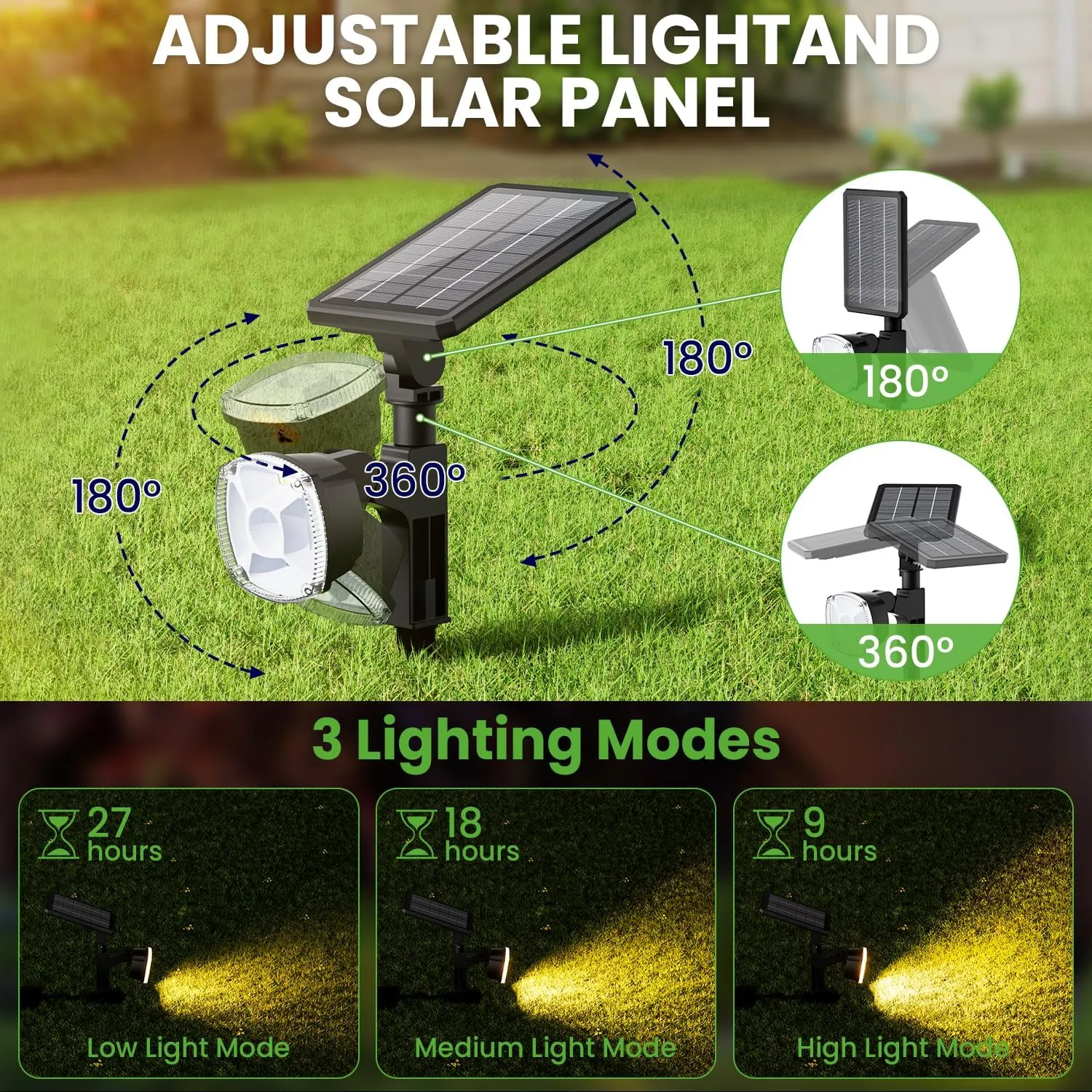 HIGH-Power Solar Spot Lights - 4 Pack, 36 LED/3 Modes/360, Auto On/Off, IP67 Waterproof, 2-in-1 Wall Lights for Outdoor Tree Garden Pathway