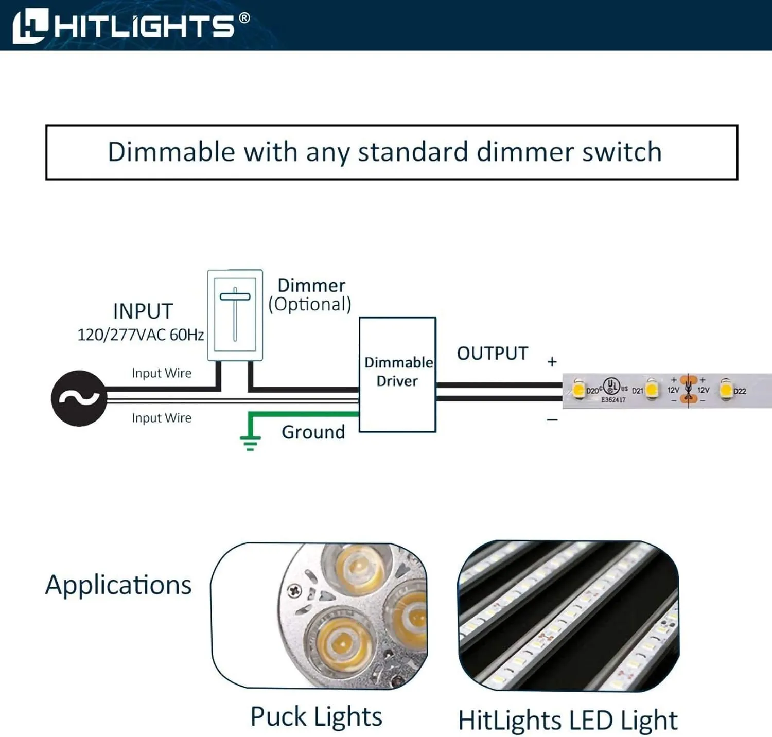 HitLights Dimmable LED Driver Transformer 24V 150W, Magnetic Power Supply 120VAC to 24VDC, Compatible with Lutron and Leviton Dimmers, for LED Strip Light, Kitchen, Cabinet, Class 2, ETL Listed