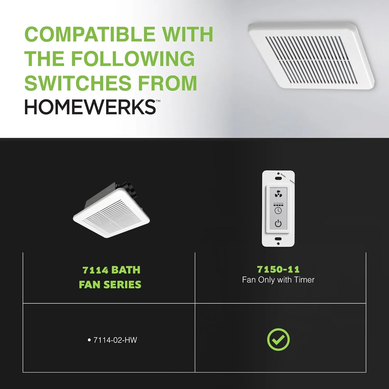 Homewerks 7114-02-HW DC Bathroom Fan 50-CFM 1.0 Sone White Ventilation Fan, Energy Star-Qualified with 3-inch Duct for 2x4 Construction