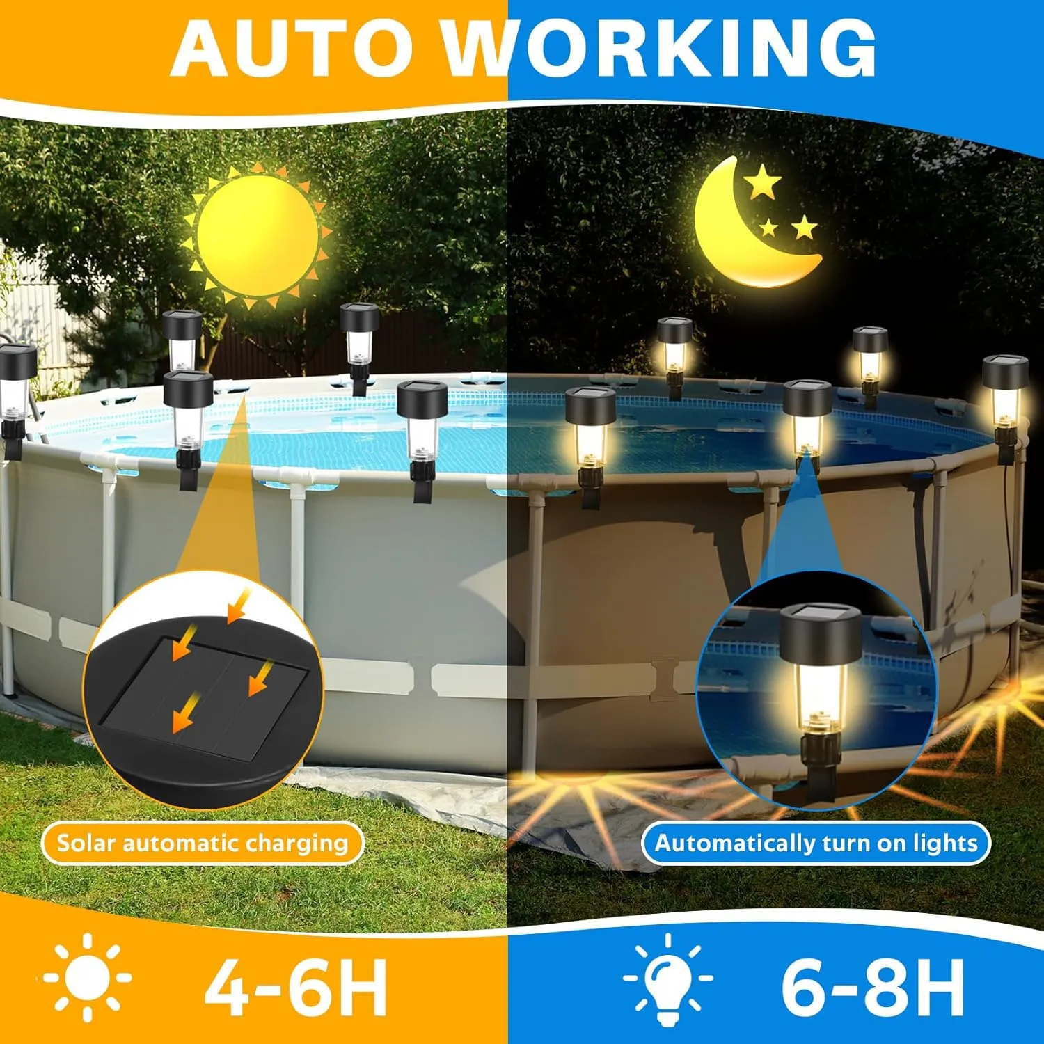 Honoson 24 Pcs Solar Pool Side Lights for Above Ground Pools with 1 Hanging Storage Bag Outdoor Swimming Pool Fence Decoration Accessories Waterproof LED Warm Light (25 Pcs, Warm Light)