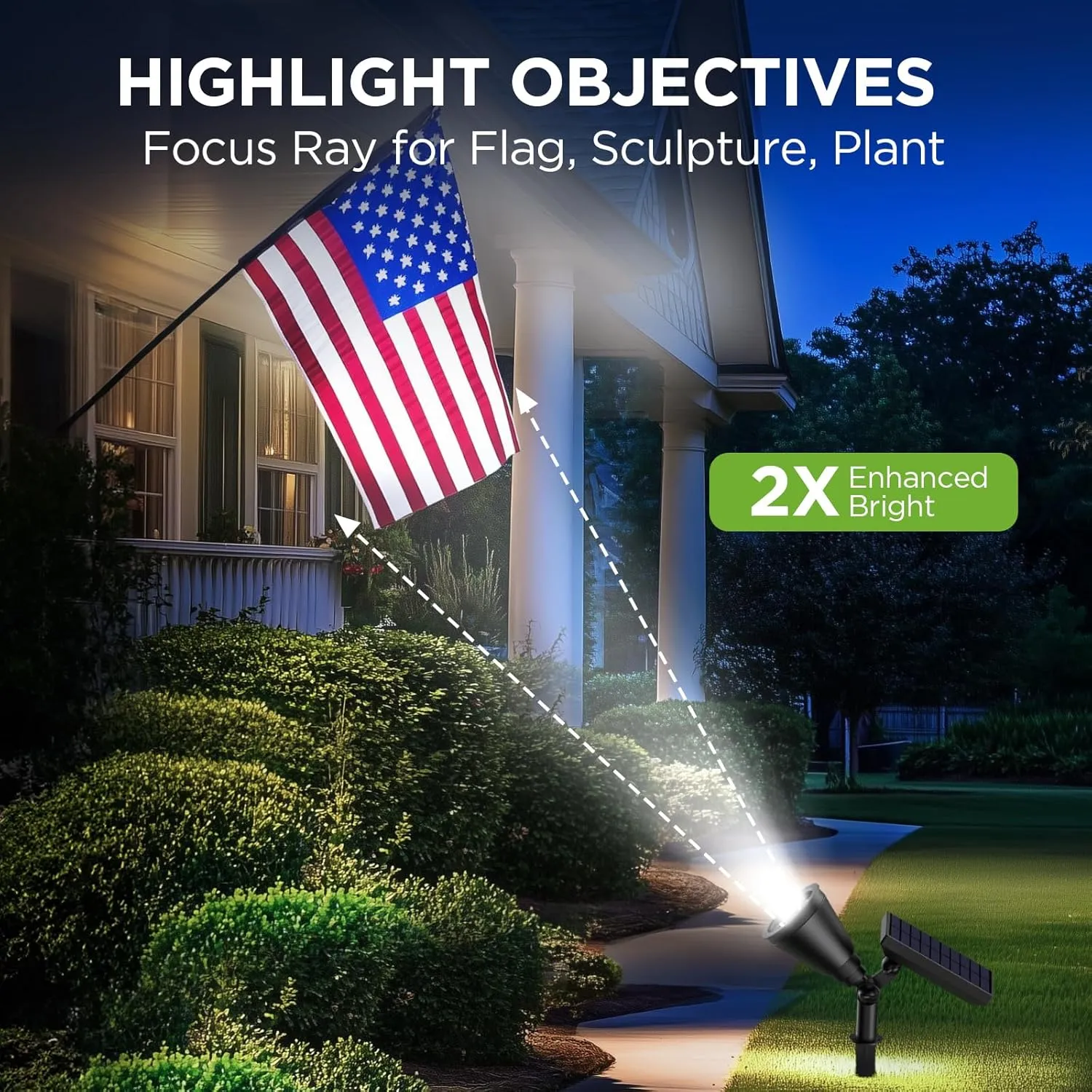 InnoGear Solar Flag Pole Light, Solar Lights Outdoor Waterproof Landscape Spotlights Outside Spot Lights for Flag Uplighting Backyard Patio Pathway Statue Palm Tree Sign, Cool White