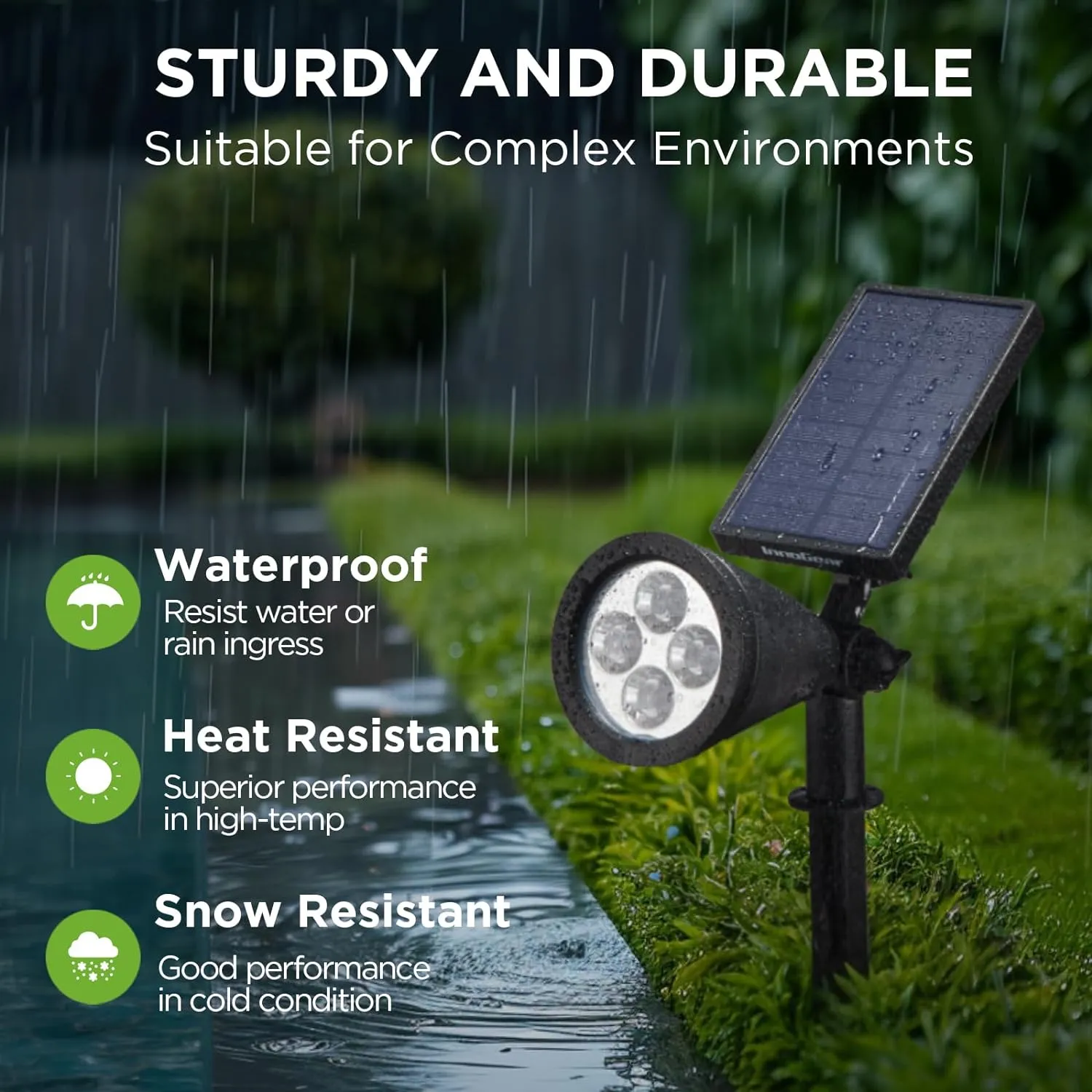 InnoGear Solar Flag Pole Light, Solar Lights Outdoor Waterproof Landscape Spotlights Outside Spot Lights for Flag Uplighting Backyard Patio Pathway Statue Palm Tree Sign, Cool White