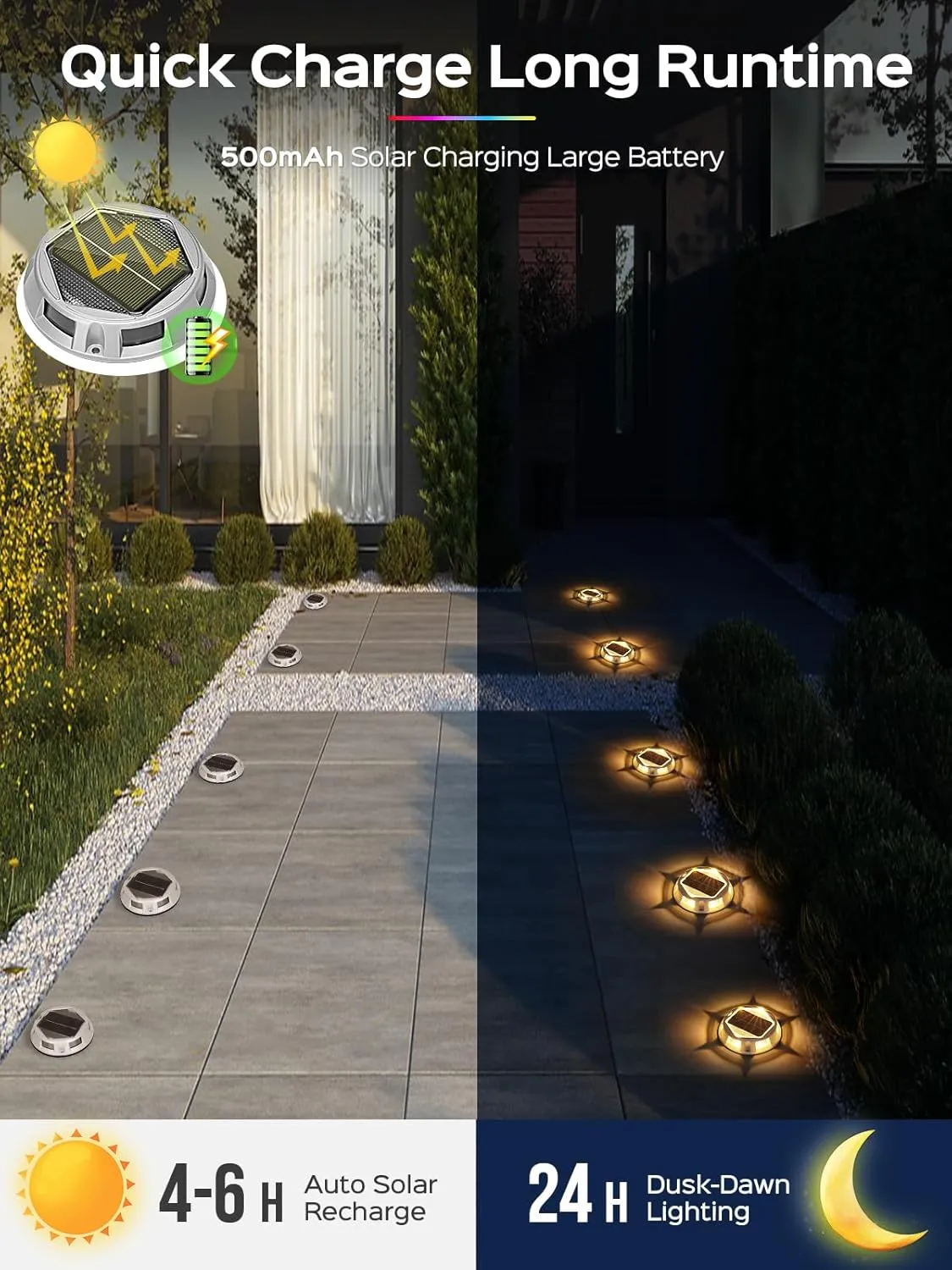 JACKYLED Solar Driveway Deck Lights, Multicolor Solar Powered IP68 Waterproof 12 Modes Driveway Marker Dock Lights for Pathway, Boat, Garden Withstand 2 Ton Pressure Dusk-Dawn 24H Runtime, 8-Pack