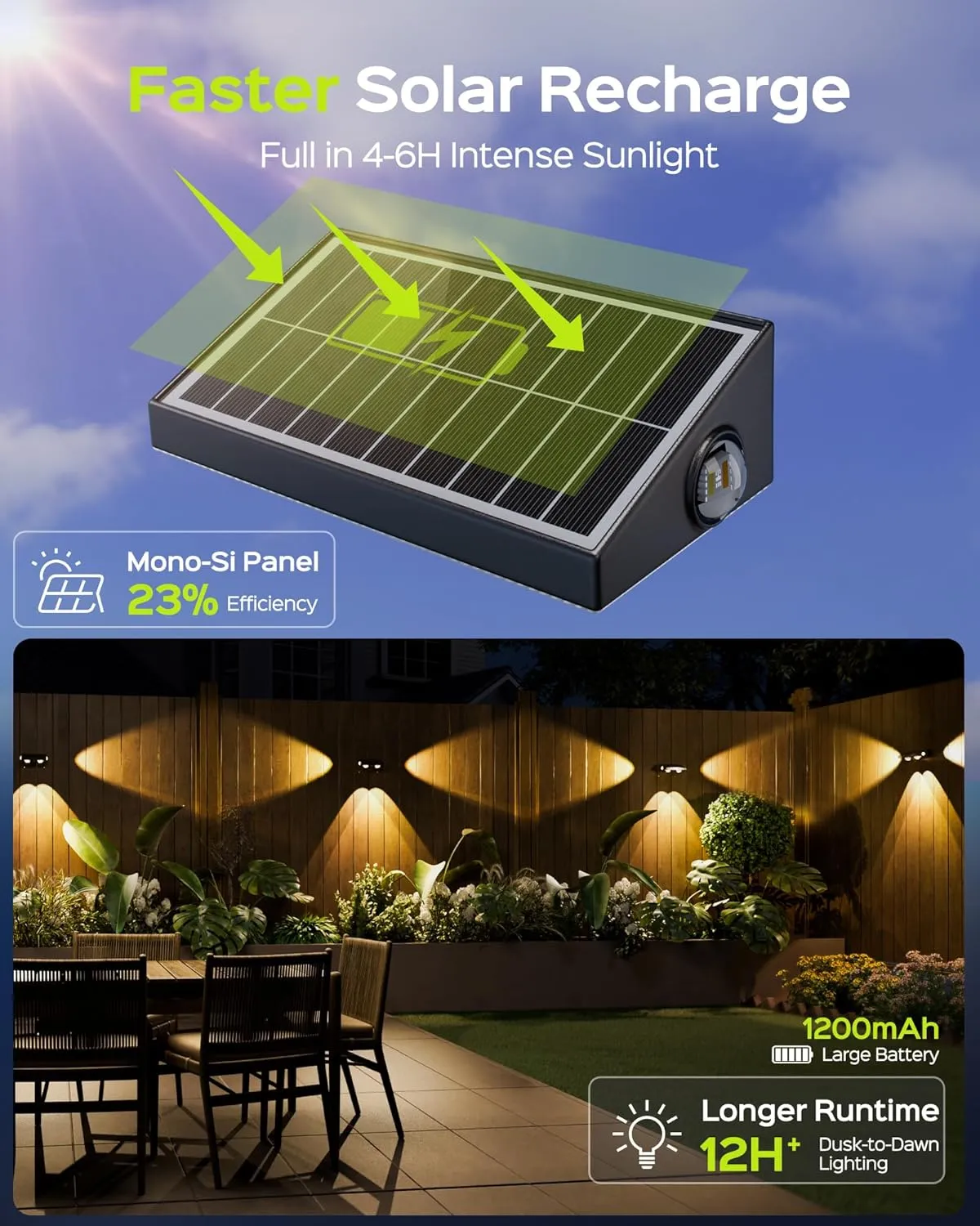 JACKYLED Solar Fence Lights, 3-Way RGBCW Lensed LED Fence Lights Solar Powered 10 Modes Multi-Color 50 Lumens Dusk to Dawn Auto ON/Off Outdoor IP65 Waterproof for Fence Garden Backyard Wall, 8-Pack