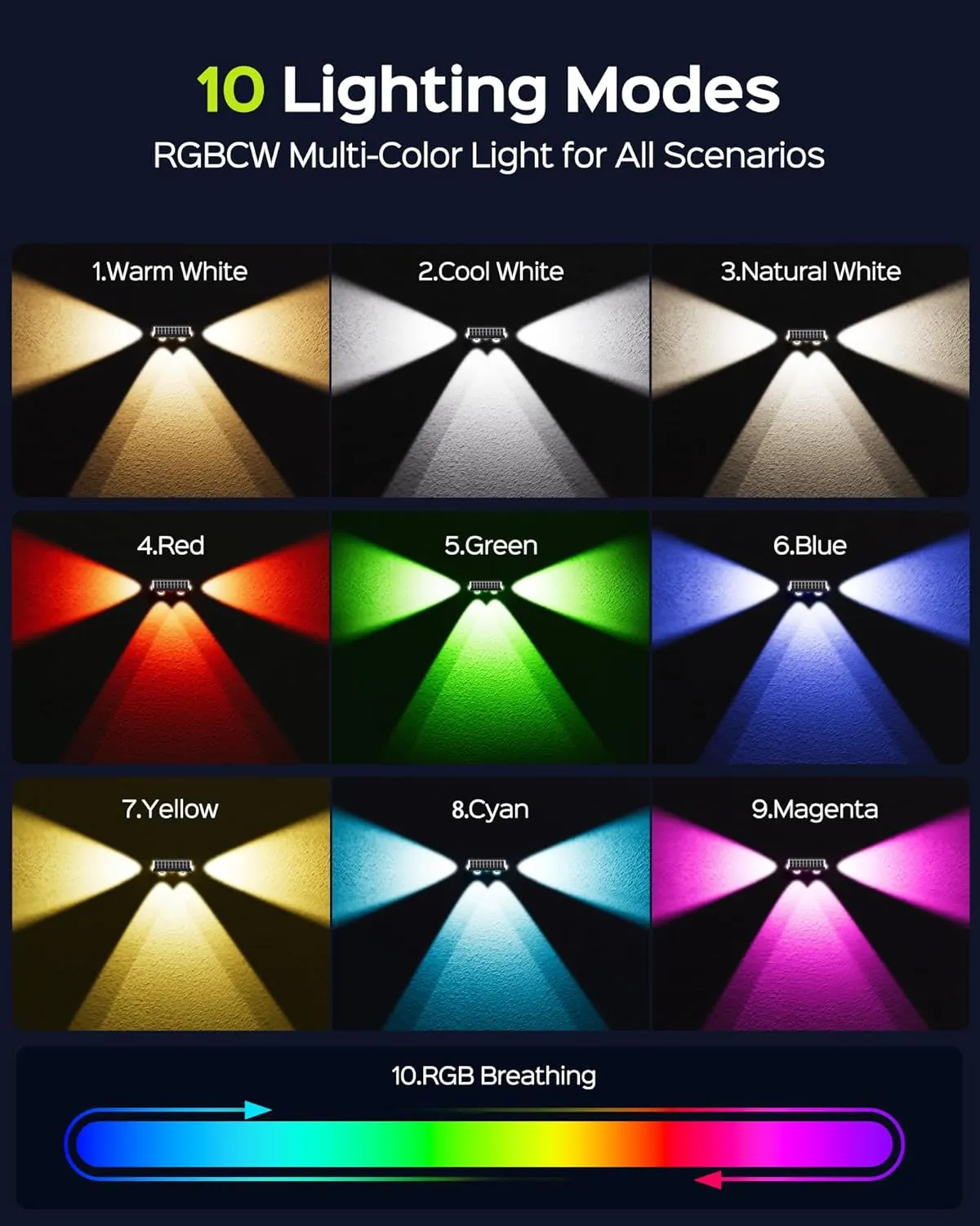 JACKYLED Solar Fence Lights, 3-Way RGBCW Lensed LED Fence Lights Solar Powered 10 Modes Multi-Color 50 Lumens Dusk to Dawn Auto ON/Off Outdoor IP65 Waterproof for Fence Garden Backyard Wall, 8-Pack