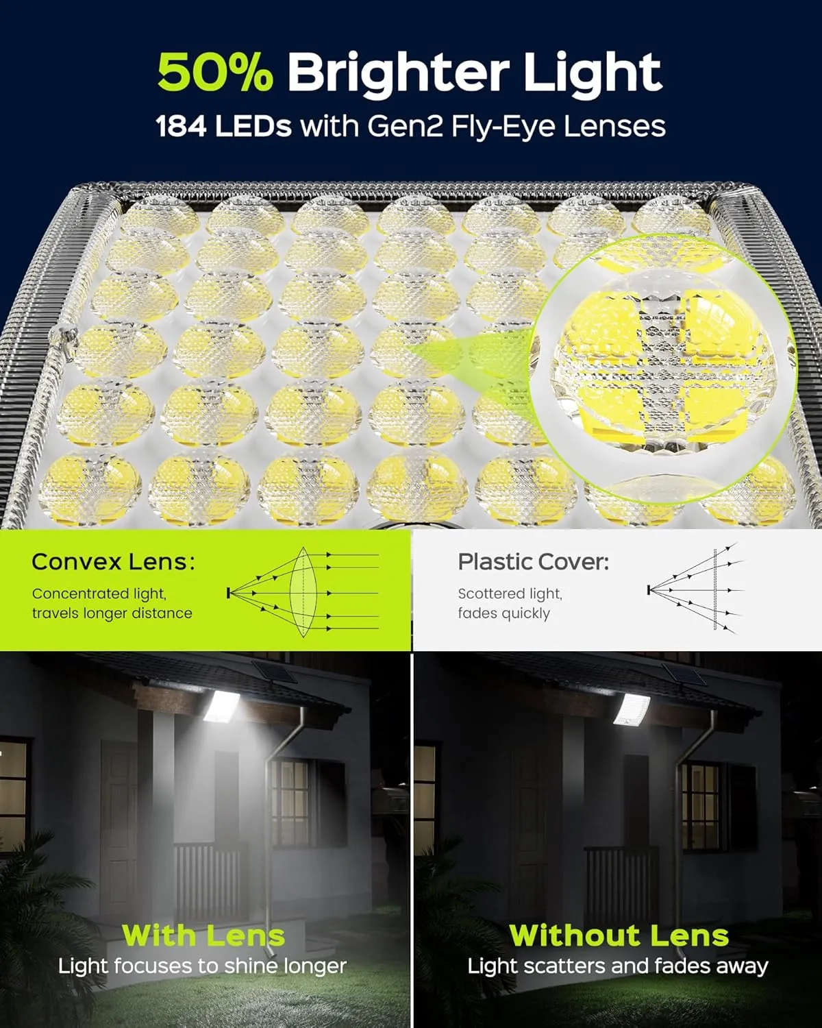 JACKYLED Solar Lights Outdoor Waterproof, Motion Sensor Security Flood Lights Convex Lens Amplified 50% Brighter with 16.4ft Extension Cord, Security Light for Barn, Porch, Backyard,4-Pack