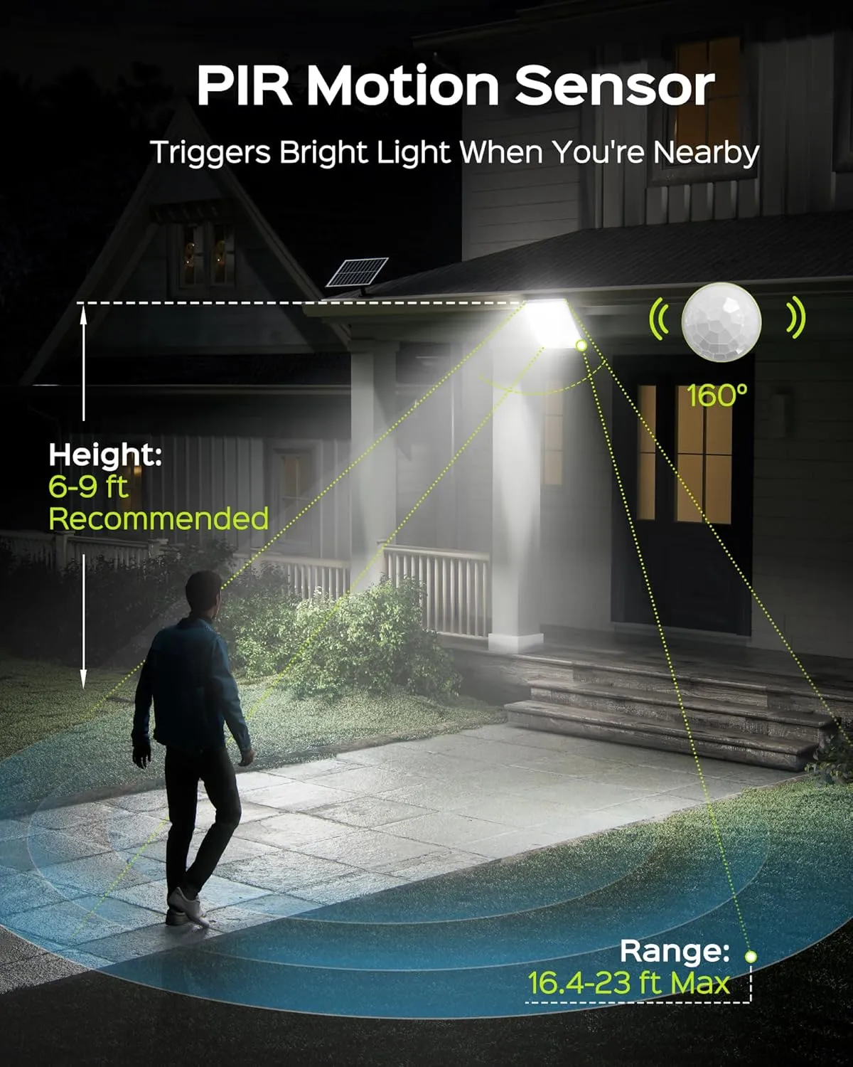JACKYLED Solar Lights Outdoor Waterproof, Motion Sensor Security Flood Lights Convex Lens Amplified 50% Brighter with 16.4ft Extension Cord, Security Light for Barn, Porch, Backyard,4-Pack