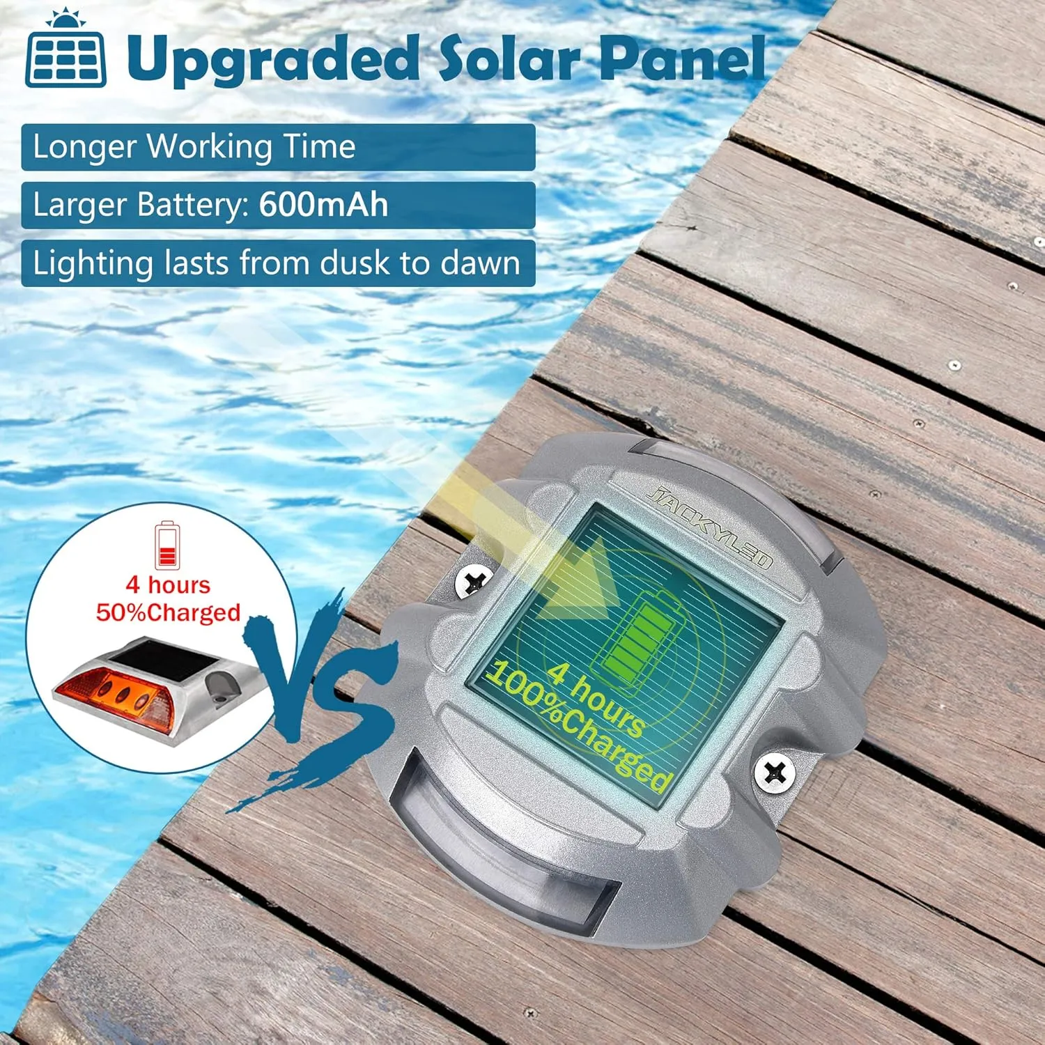 JACKYLED Upgraded Solar Driveway Marker Lights with Switch 6-Pack Solar Powered Dock Lights Outdoor Waterproof LED Deck Lighting Warning Road Studs for Boat Dock Pathway Runway, Bright White