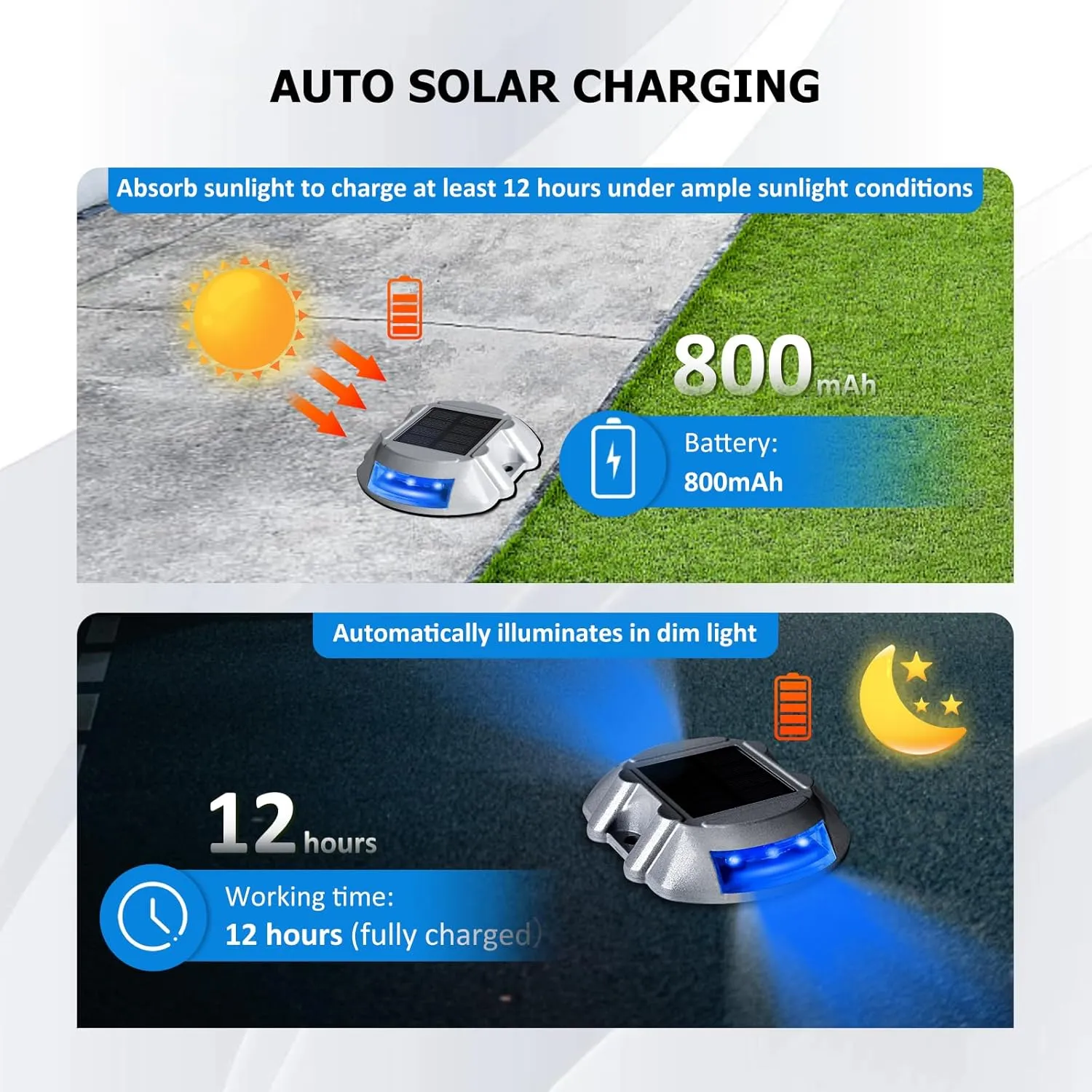 JIGUOOR Solar Deck Lights LED Driveway Lights Solar Powered Dock Light Outdoor IP68 Waterproof Road Markers for Step Sidewalk Stair Boat Garden Ground Pathway Yard (Blue, 14 Pack)