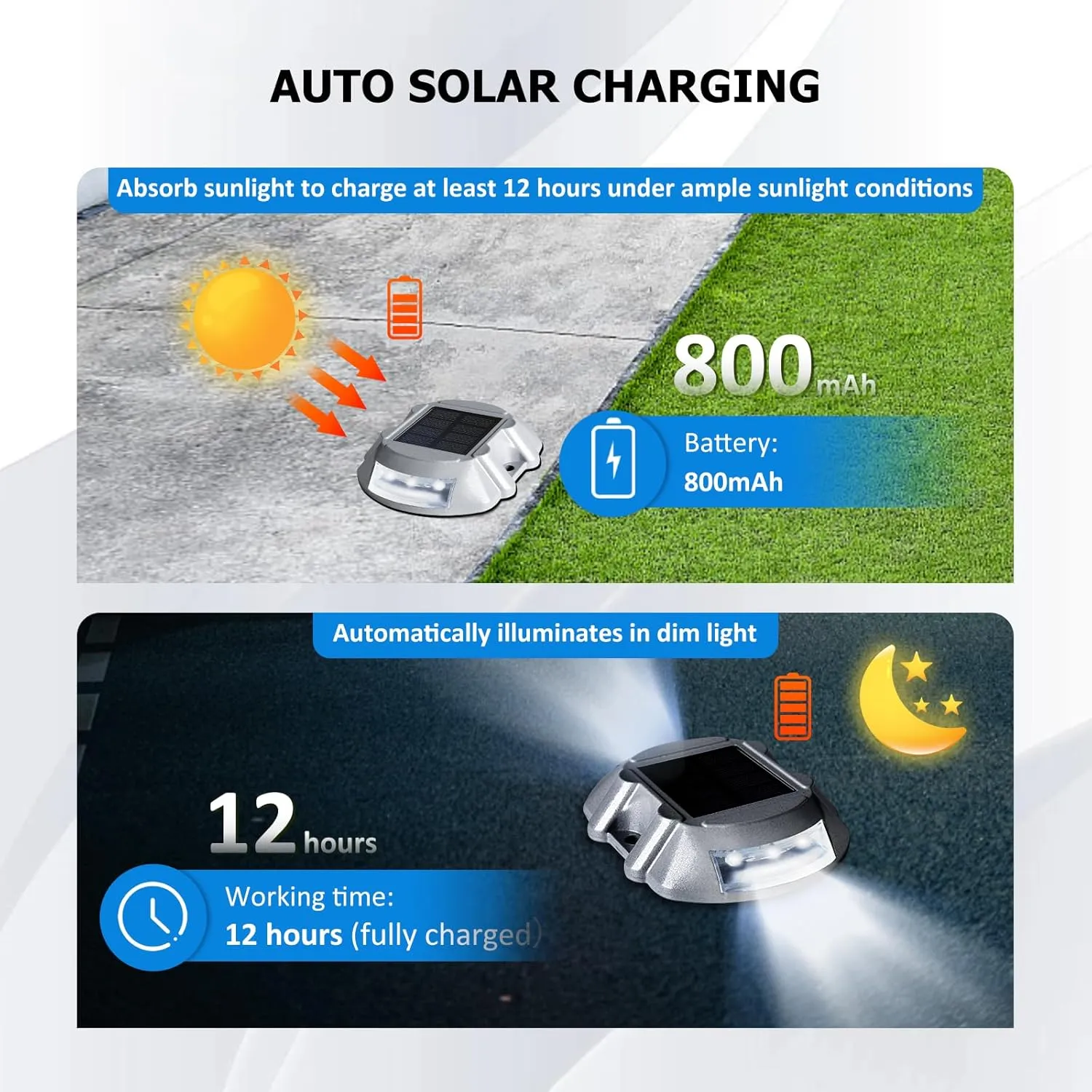JIGUOOR Solar Deck Lights LED Driveway Lights Solar Powered Dock Light Outdoor IP68 Waterproof Road Markers for Step Sidewalk Stair Boat Garden Ground Pathway Yard (White, 14 Pack)