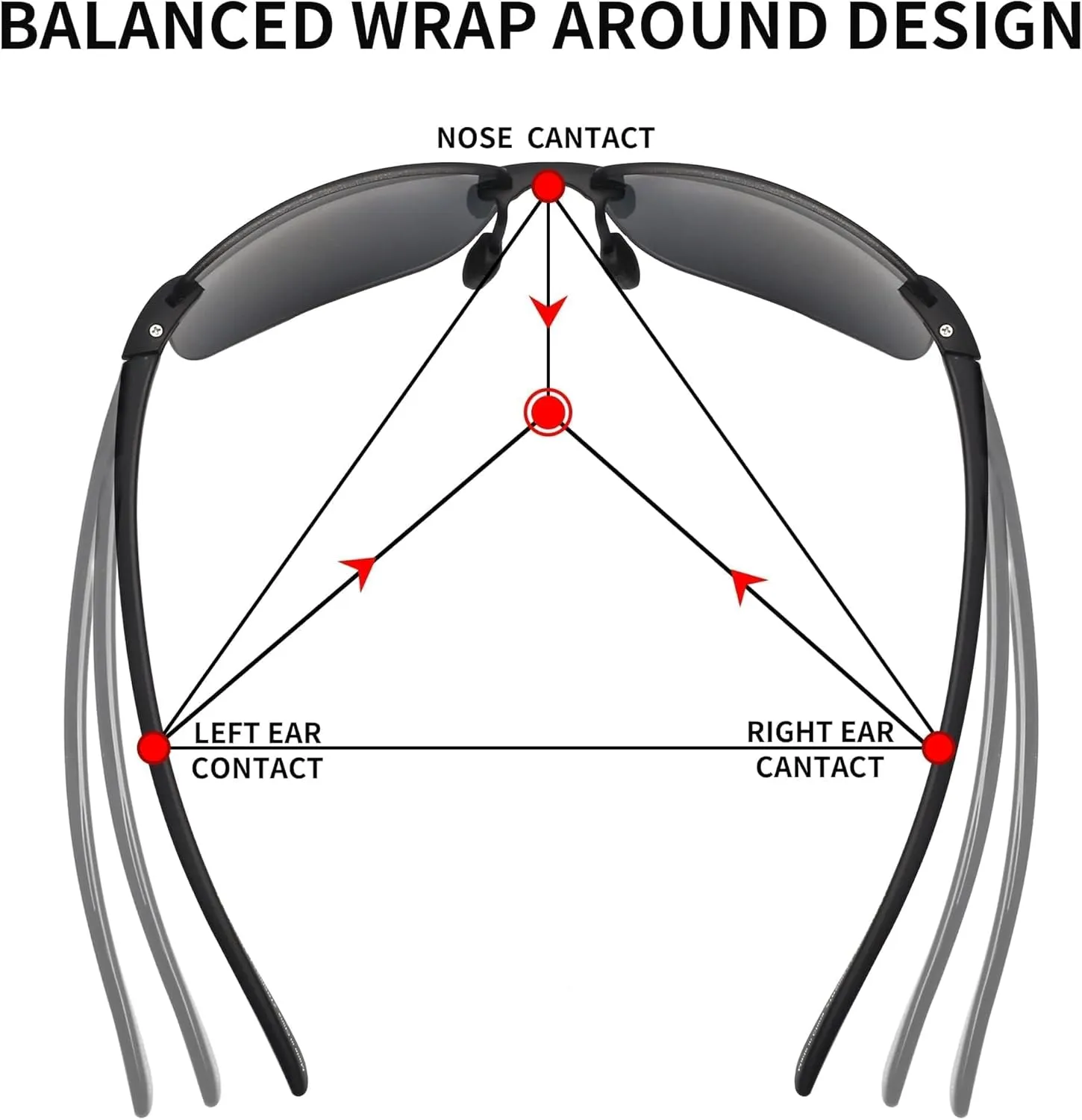 JIM HALO Sport Sunglasses for Men Women TR90 Rimless Frame for Running Fishing Cycling Driving