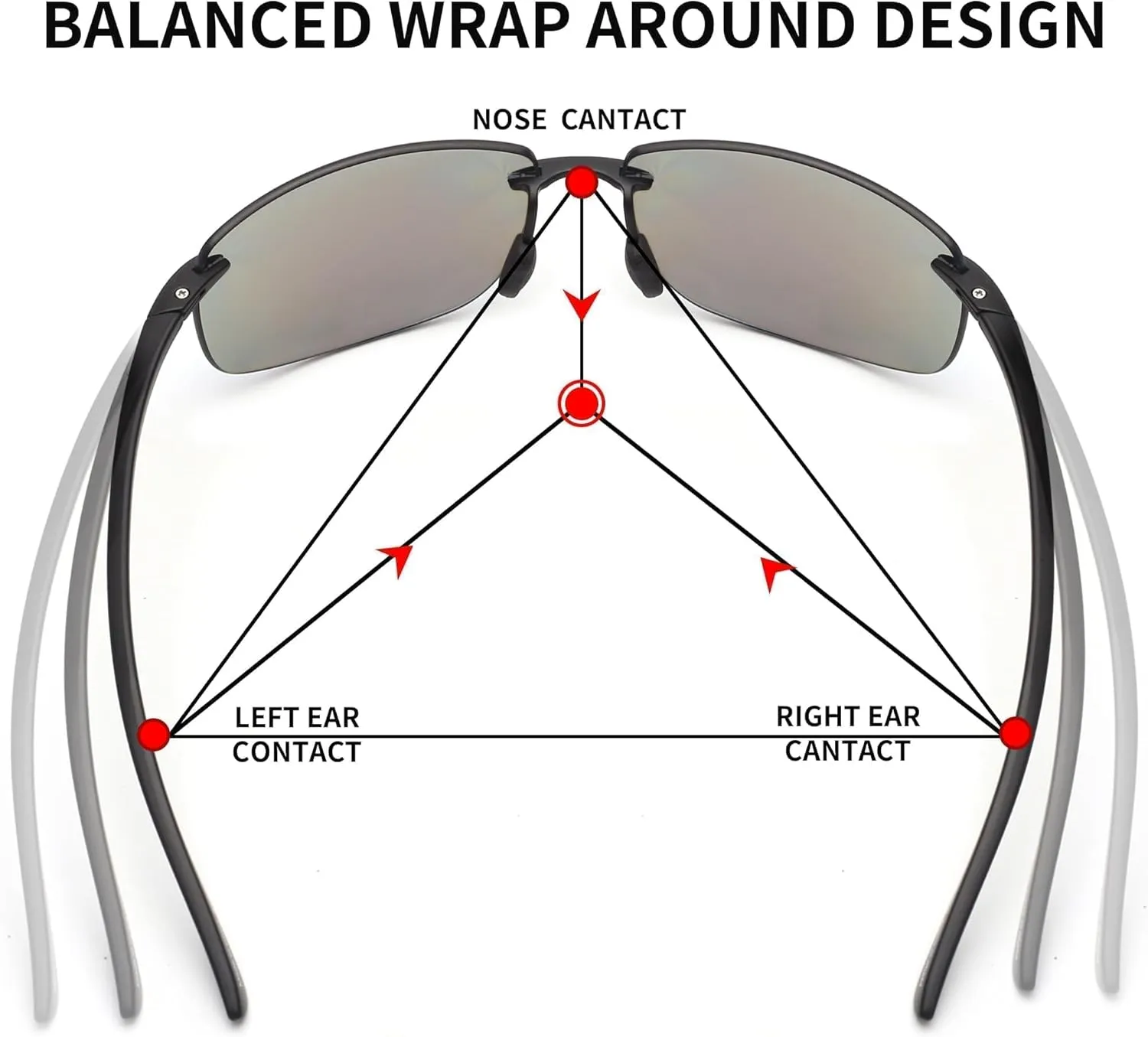 JIM HALO Sport Sunglasses for Men Women TR90 Rimless Frame for Running Fishing Cycling Driving