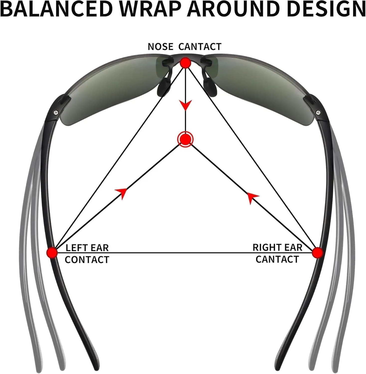 JIM HALO Sport Sunglasses for Men Women TR90 Rimless Frame for Running Fishing Cycling Driving