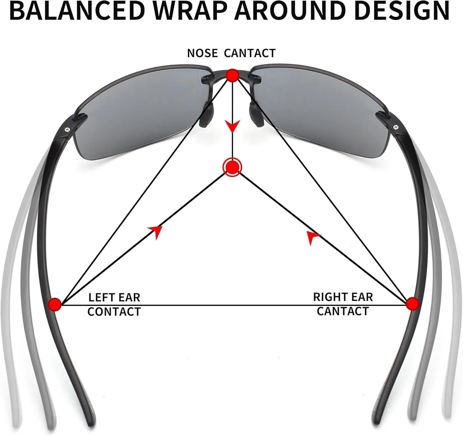JIM HALO Sport Sunglasses for Men Women TR90 Rimless Frame for Running Fishing Cycling Driving