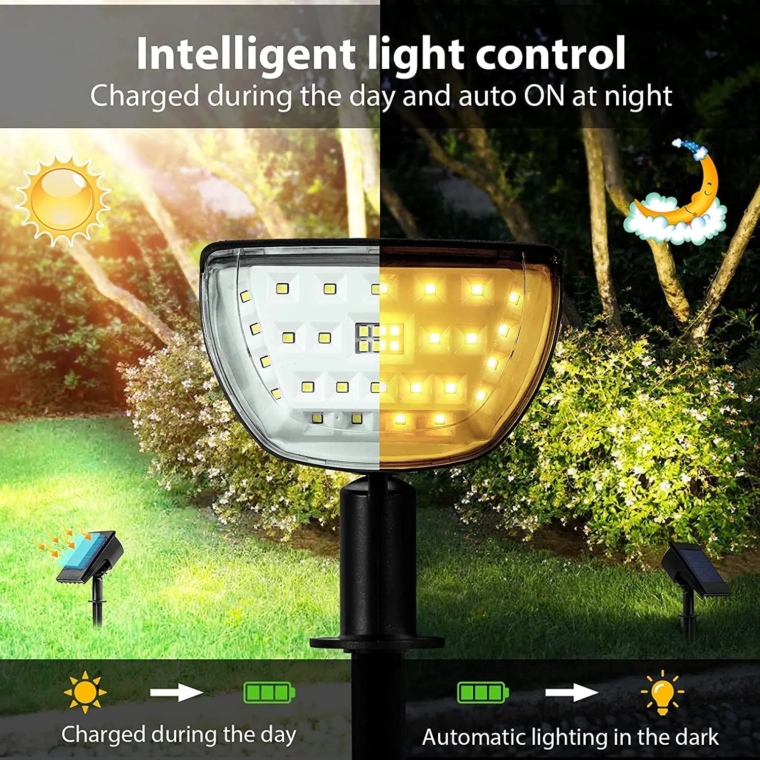 Jior Solar Lights for Outside,Solar Lights Outdoor Waterproof IP65, 2-in-1 Adjustable Solar Landscape SpotLights Wall Lights for Garden Yard Driveway Walkway Pool Patio 6 Pack (Warm White)