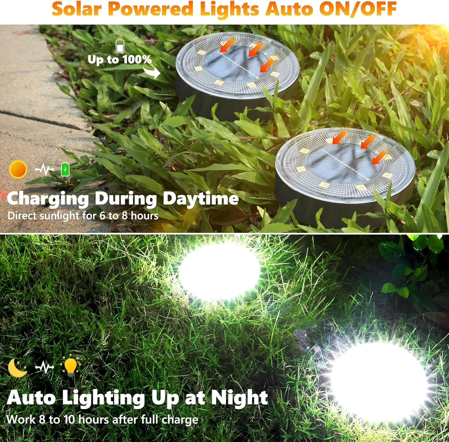 Joomer Solar Ground Lights, 16 Pack 8 LED Solar Lights Outdoor IP68 Waterproof Disc Light In-Ground Landscape Lighting Outdoor for Patio Pathway Lawn Yard Driveway Walkway (White)