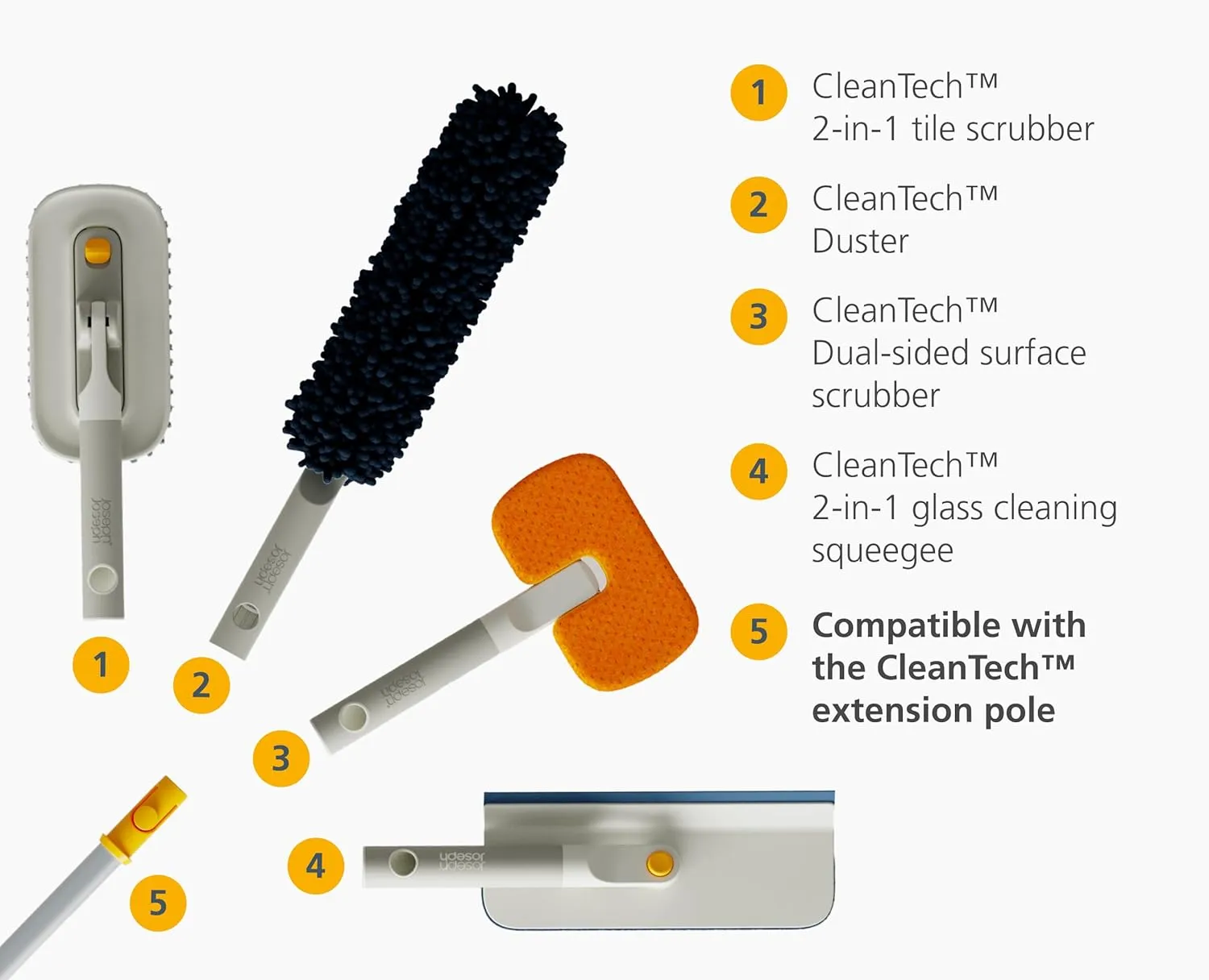 Joseph Joseph CleanTech 3-in-1 Microfiber Machine Washable Dual Sided Duster with Storage Sheath and Duster Head Cleaning Tool