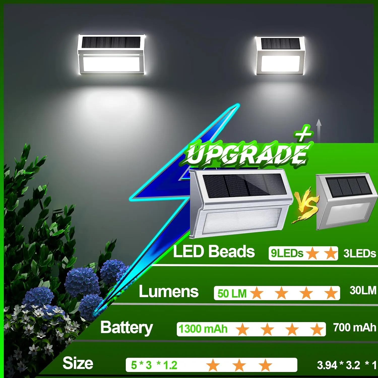 JSOT Solar Fence Lights Outside 6 Pack Solar Outdoor Lights Waterproof with 9 LED Step Light for Garden Backyard Patio Yard Wall Stair Pool Post Lamp Lighting, Cool White Light
