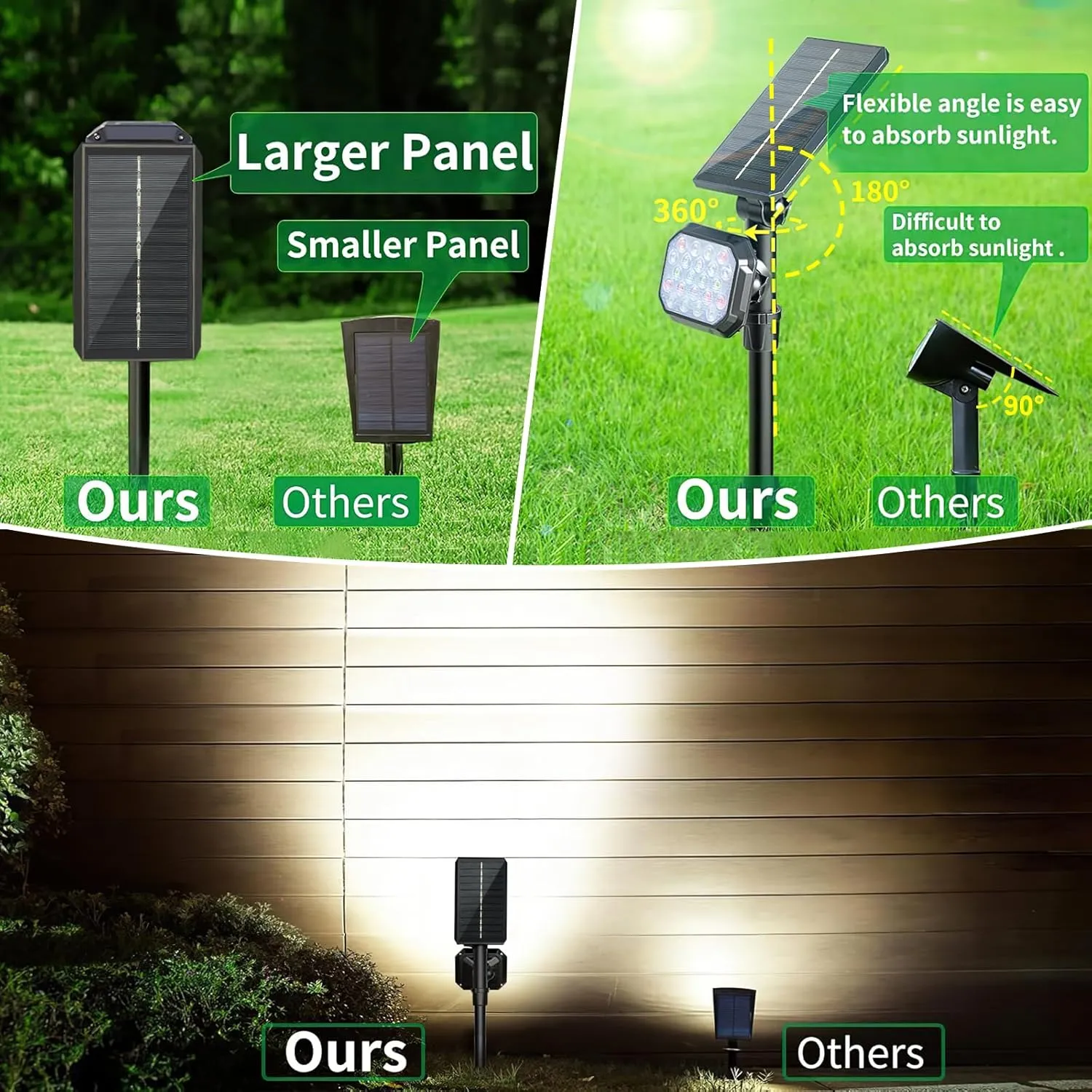 JSOT Solar Lights Outdoor Waterproof - 6 Pack Spot Lights Solar Spotlights Outdoor Waterproof Garden Light for Outside Yard Landscape Lighting Pathway Auto On/Off (Cool Light)