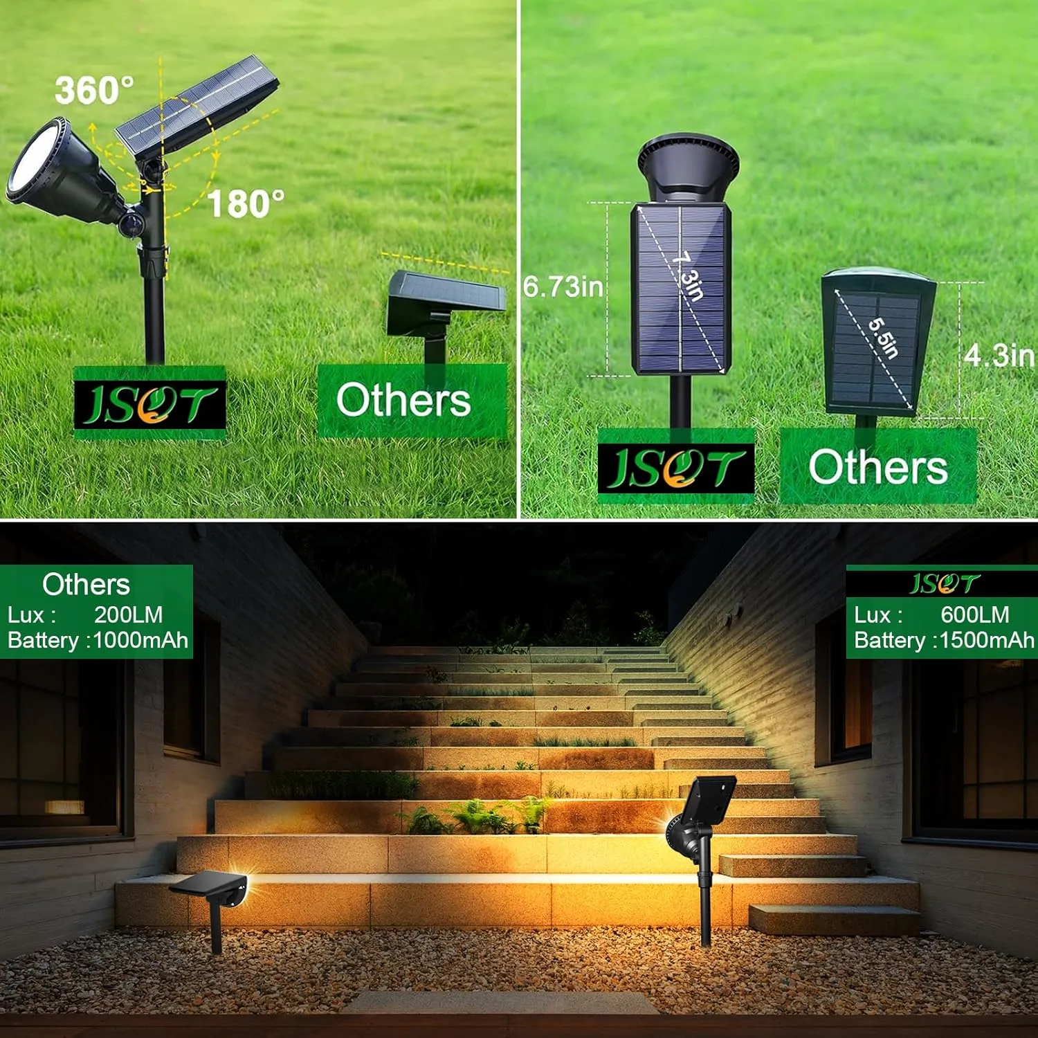 JSOT Solar Spot Lights Outdoor Waterproof, Outdoor Landscape Spotlights Flood Light for Pathway Path Driveway Backyard Decor 600 Lumen 18 LED Beads 2 Lighting Options(Warm White 2 Pack)