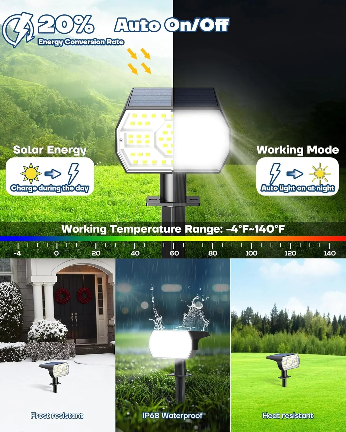 Kaxiida Solar Lights Outdoor Waterproof IP68, 3 Lighting Models Solar Powered Spot Lights Outdoor, 56LED Dusk to Dawn for Yard Patio Garden Pathway Landscape Lighting