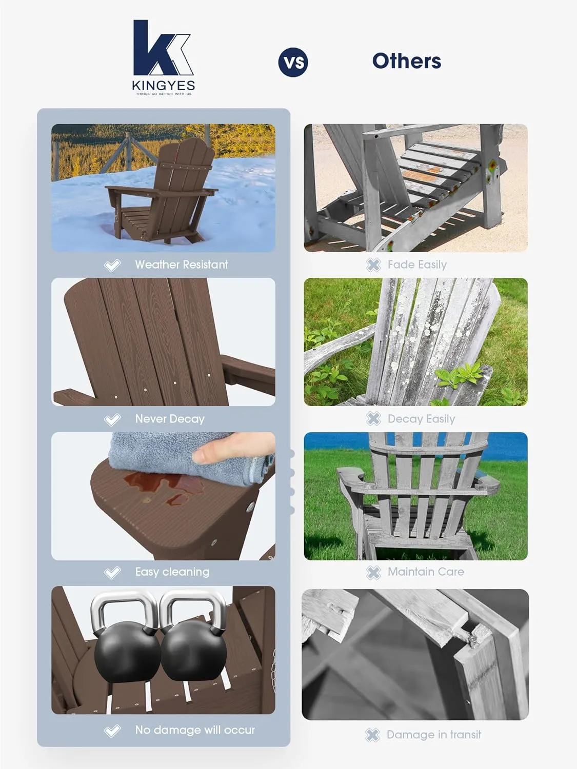 KINGYES Folding Adirondack Chair Set of 2, HDPE All-Weather Folding Adirondack Chair, Brown
