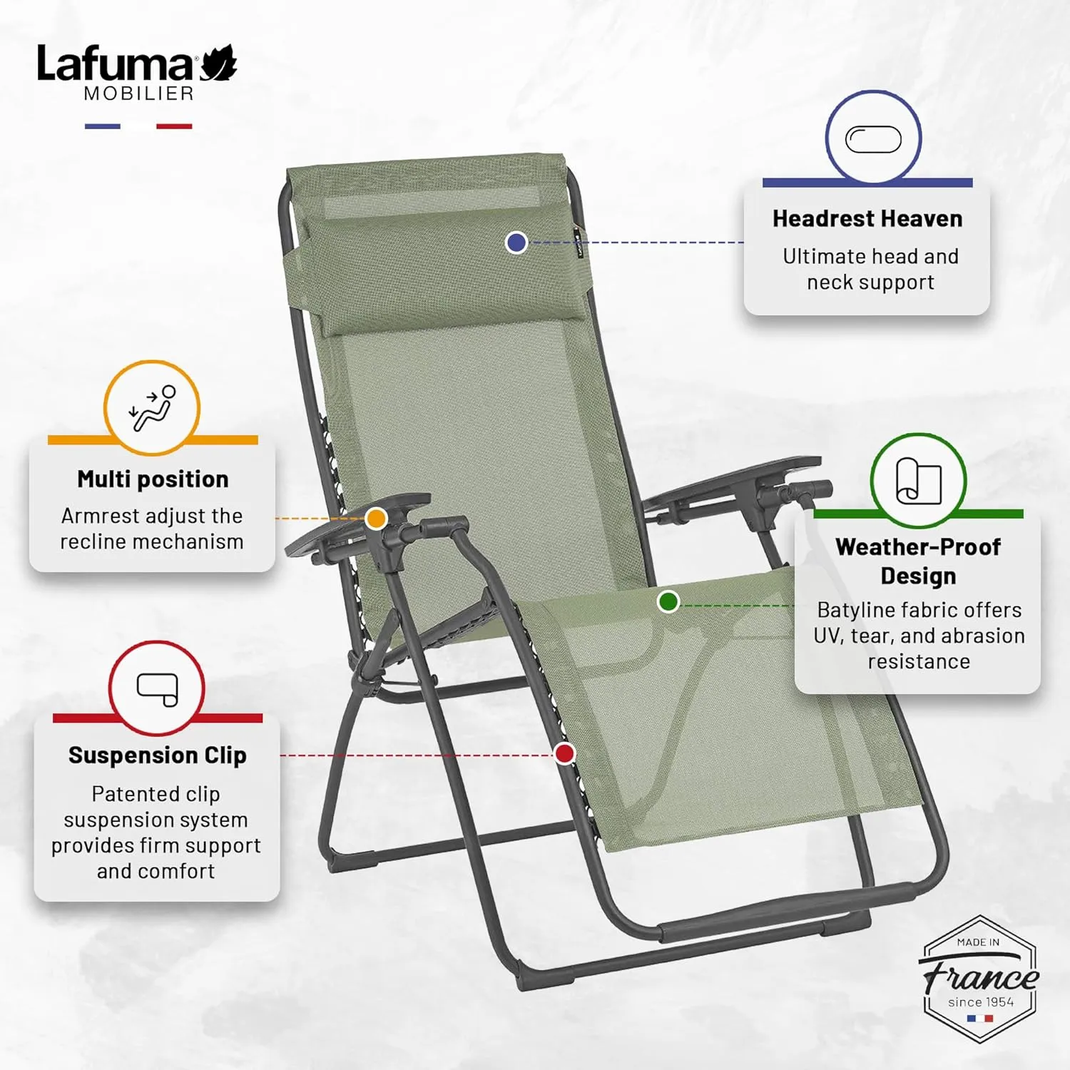 Lafuma Futura Series Patio and Poolside Zero Gravity Outdoor Lounge Recliner Chair with Adjustable and Removable Headrest, Moss Green