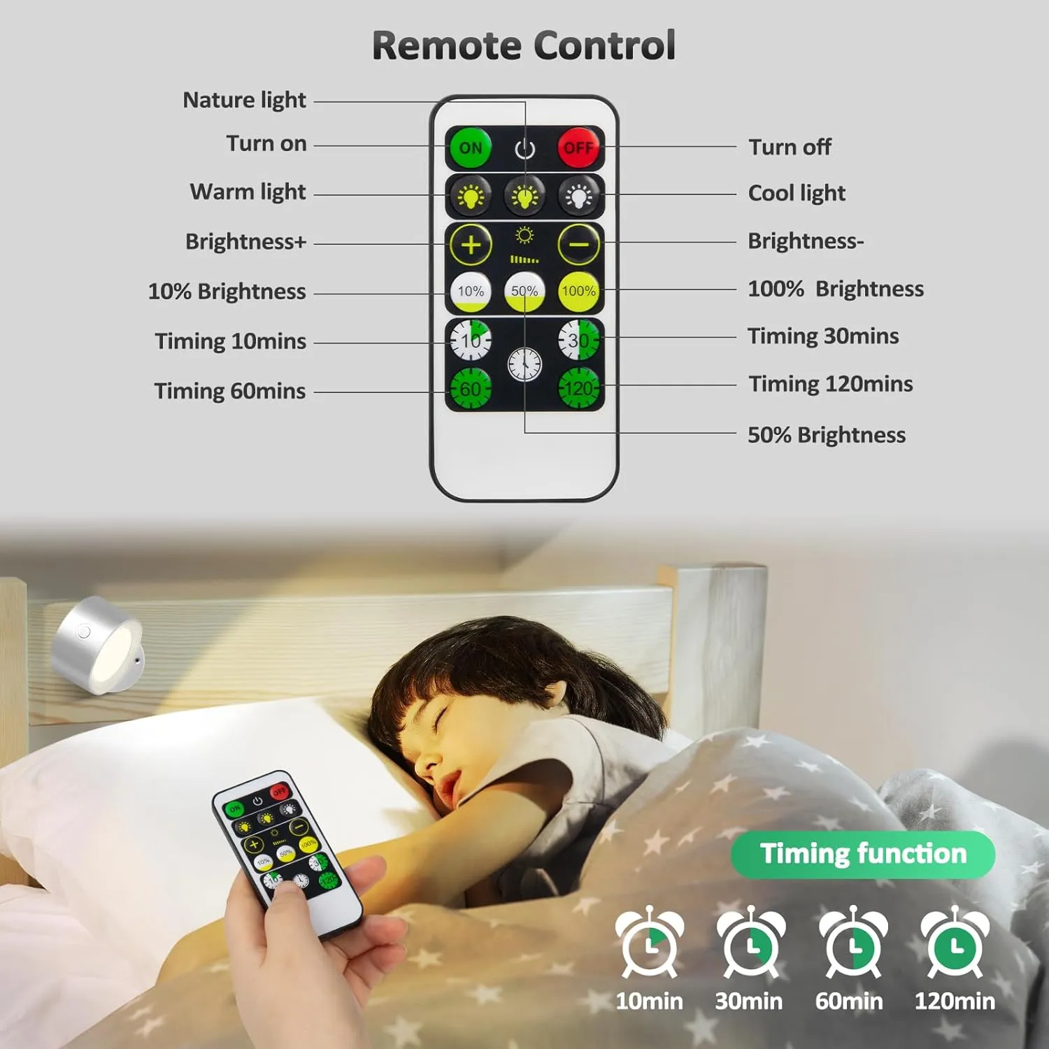 LED Reading Lights, Wall Lights Sconces with Remote Rechargeable Battery Operated, 3 Color Temperatures & Dimmable Light Magnetic Ball 360°Rotation, Lamps for Study Bedside Closet