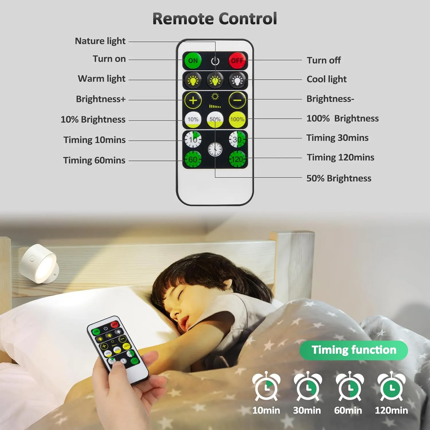 LED Wall Sconces 3 Pcs with Remote, Wall Mounted Lights Rechargeable Battery Operated, 3 Color Temperatures & Dimmable Wall Lamp Magnetic 360° Rotation Wireless Light for Bedroom Living Room