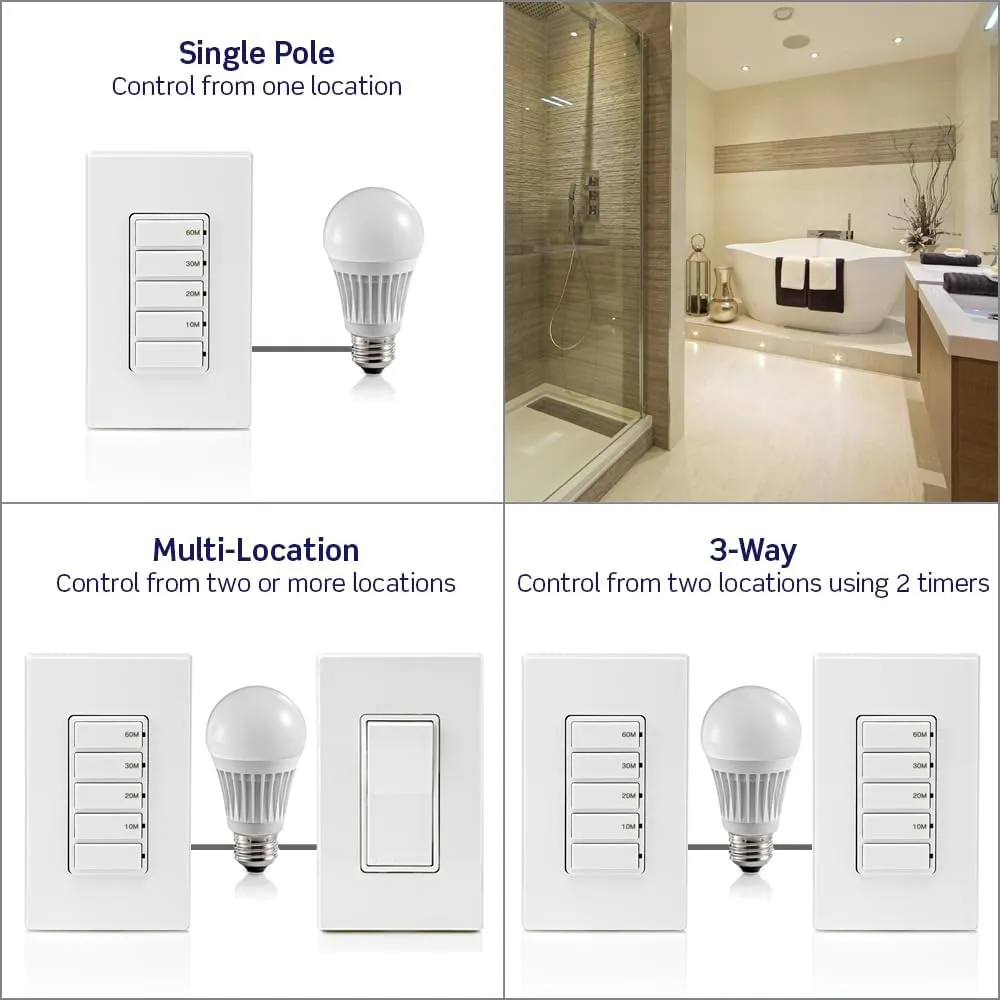 Leviton Countdown Switch for bathroom household lights, 10-20-30-60 min, Neutral Wire Required, 20A, 1HP/16A Fan/Motor, Single Pole, Multi-Way or Multi-Timer, DT260-1LW, White