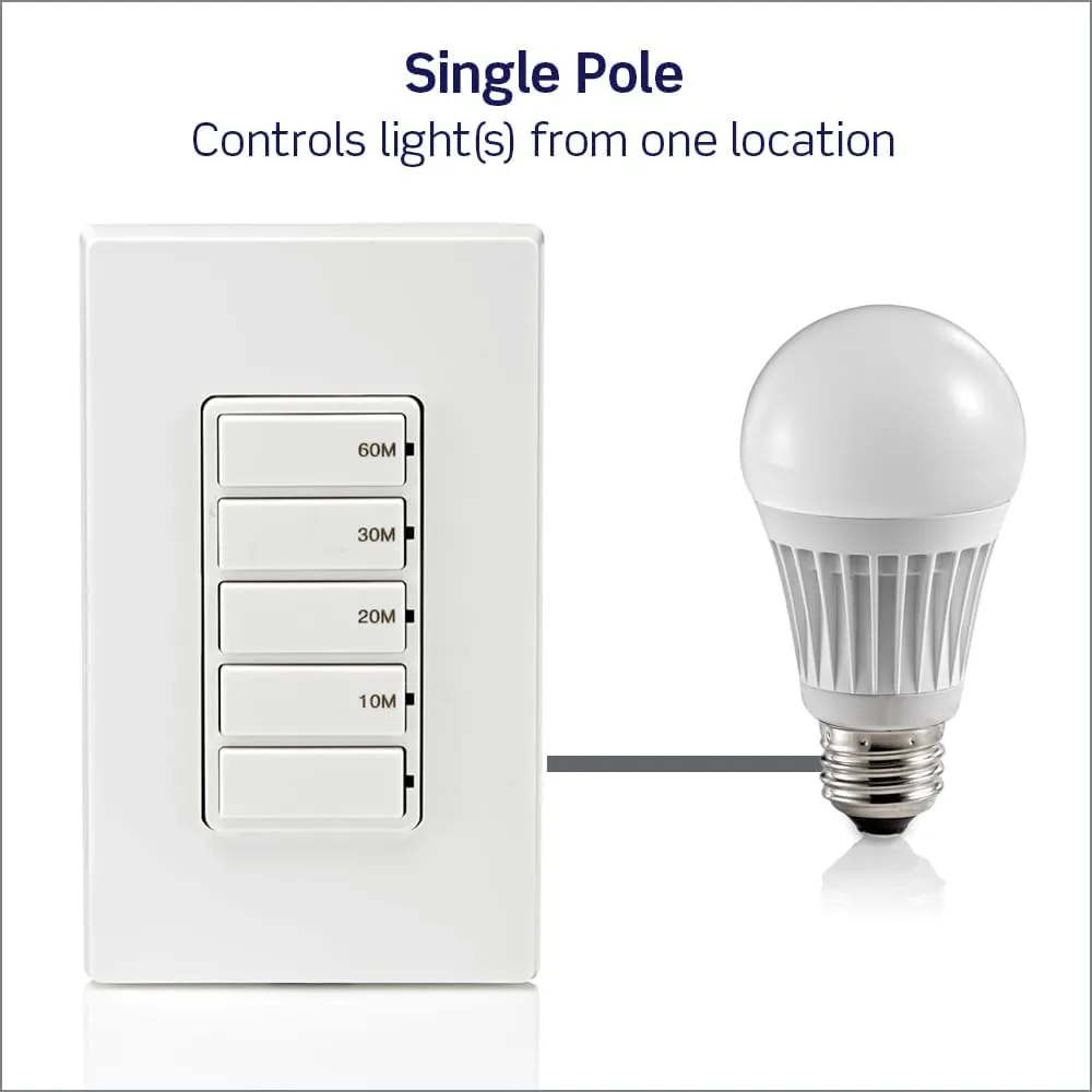 Leviton Countdown Timer Switch for bathroom fan and household lights, 10-20-30-60 min, No Neutral Required, Single Pole, 15A, 1/2HP/9.8A Fan/Motor, DT160-1LW, White