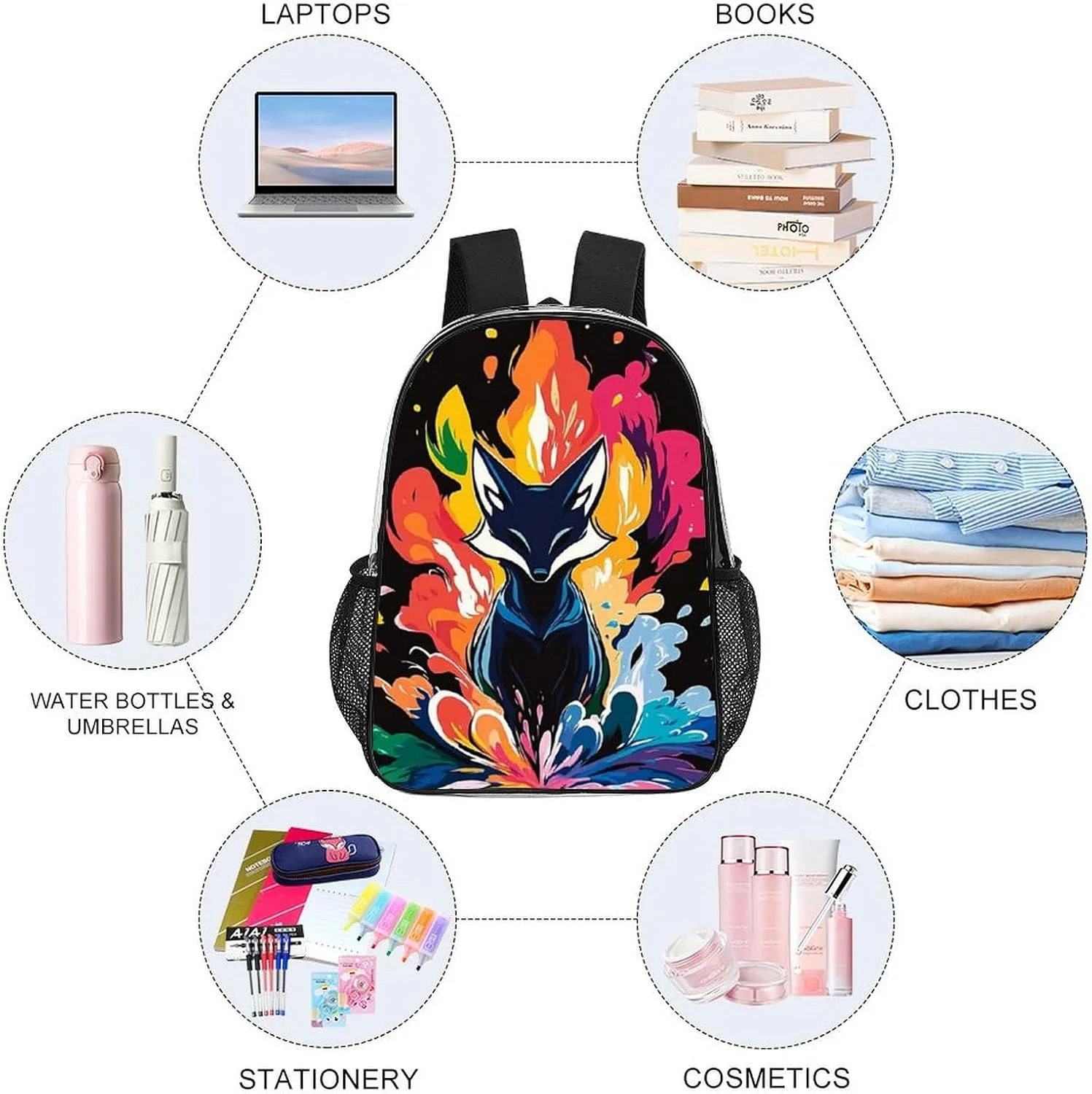 Lightweight Daypack Backpack for Trekking Work Running - Big Capacity Multipurpose Transparent Bookbag, Colorful Nine Tailed Fox Art Business Computer Bag