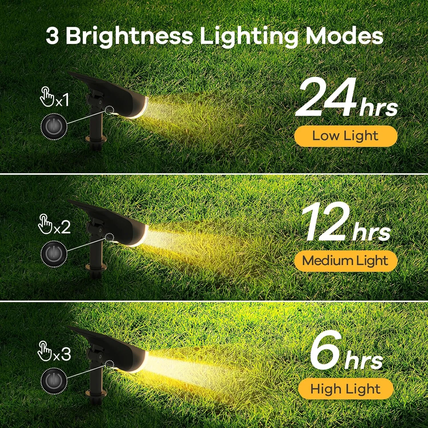 Linkind Solar Lights Outdoor Waterproof IP67, StarRay Dusk-to-Dawn Outdoor Solar Lights, 3 Lighting Modes Solar Spot Lights Outdoor for Garden, Yard, Landscape (Warm White, 4 Pack)