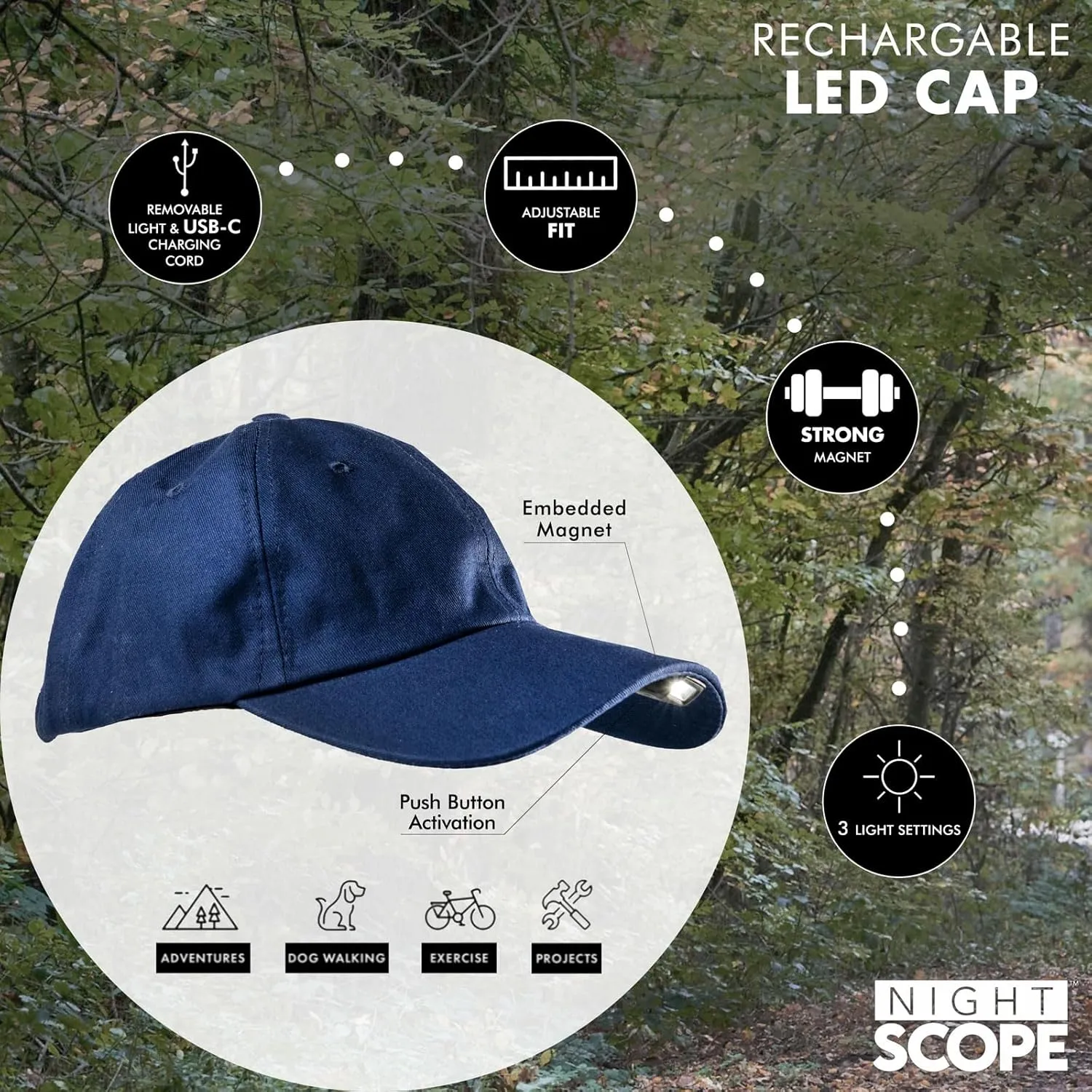 MagnaLite Pro Sport Cap with Hands-Free Magnetized Brim and Powerful Magnetic Rechargeable Mini-LED Attachment