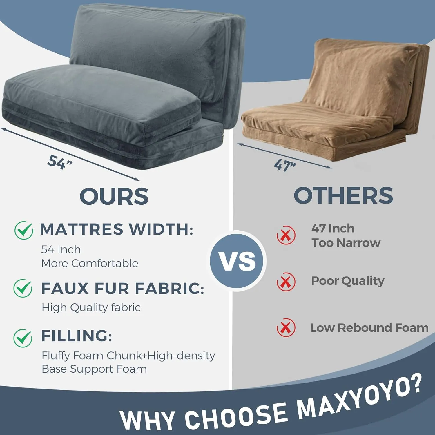 MAXYOYO Bean Bag Bed Folding Sofa Bed Floor Mattress for Adults, Extra Thick and Long Floor Sofa with Faux Fur Washable Cover, Full Floor Couch Bed for Bedroom Living Room, Dusty Blue, 54x95 Inch