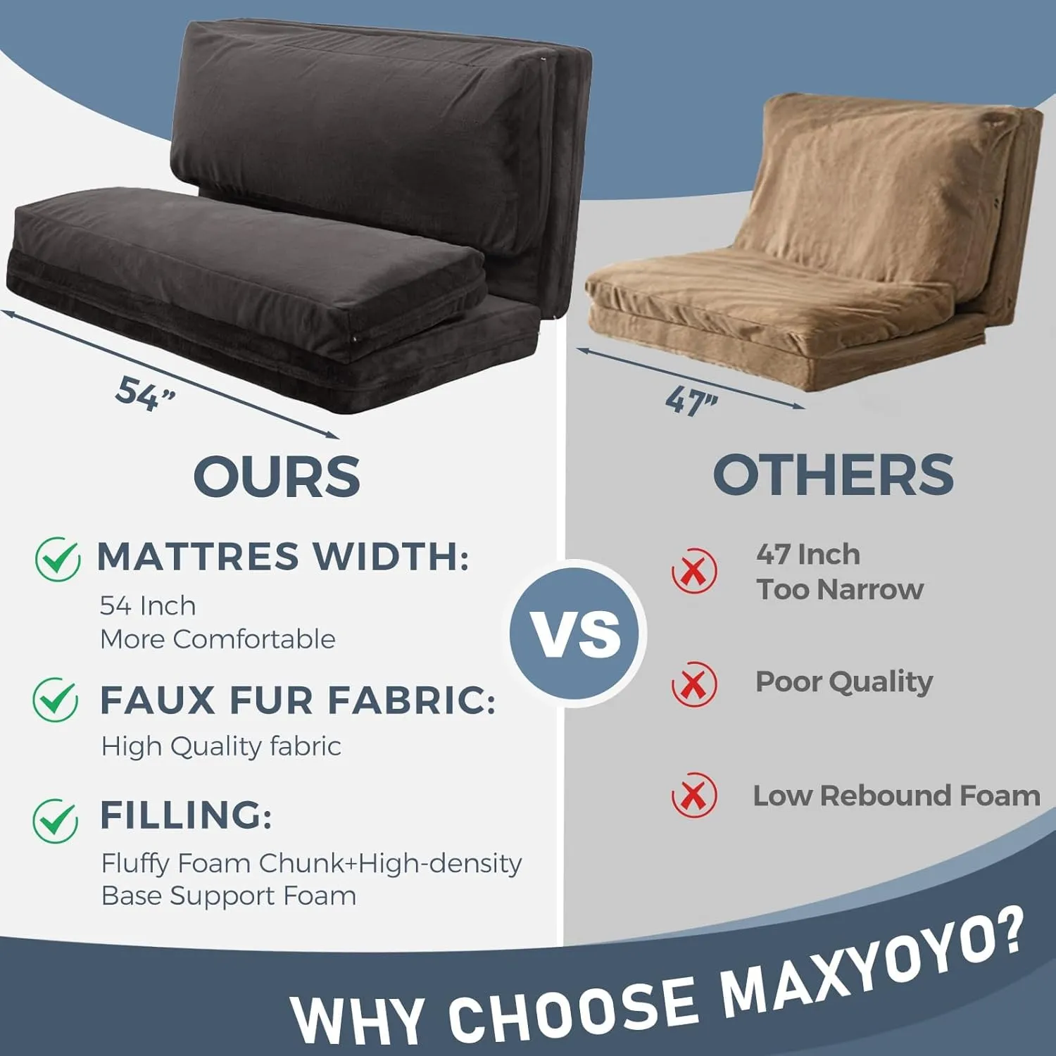 MAXYOYO Bean Bag Bed Folding Sofa Bed Floor Mattress for Adults, Extra Thick and Long Floor Sofa with Faux Fur Washable Cover,Full Floor Couch Bed for Bedroom Living Room, Dark Grey, 54x95 Inch